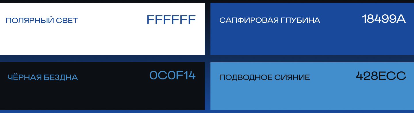 Музей «Глубина» — Изображение №6 — Брендинг, Графика на Dprofile