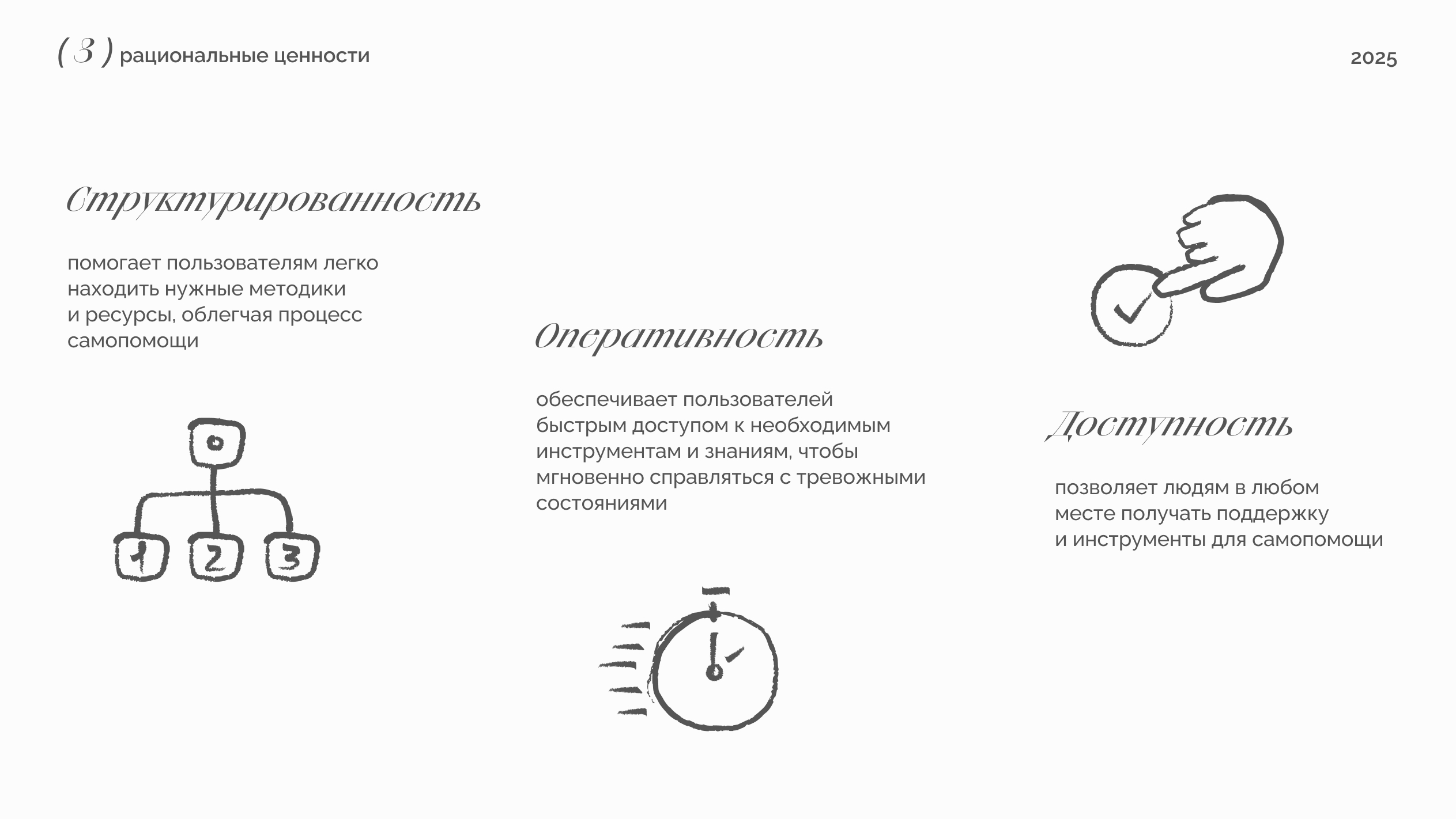 Стартап «Mono» — Изображение №8 — Интерфейсы, Брендинг на Dprofile