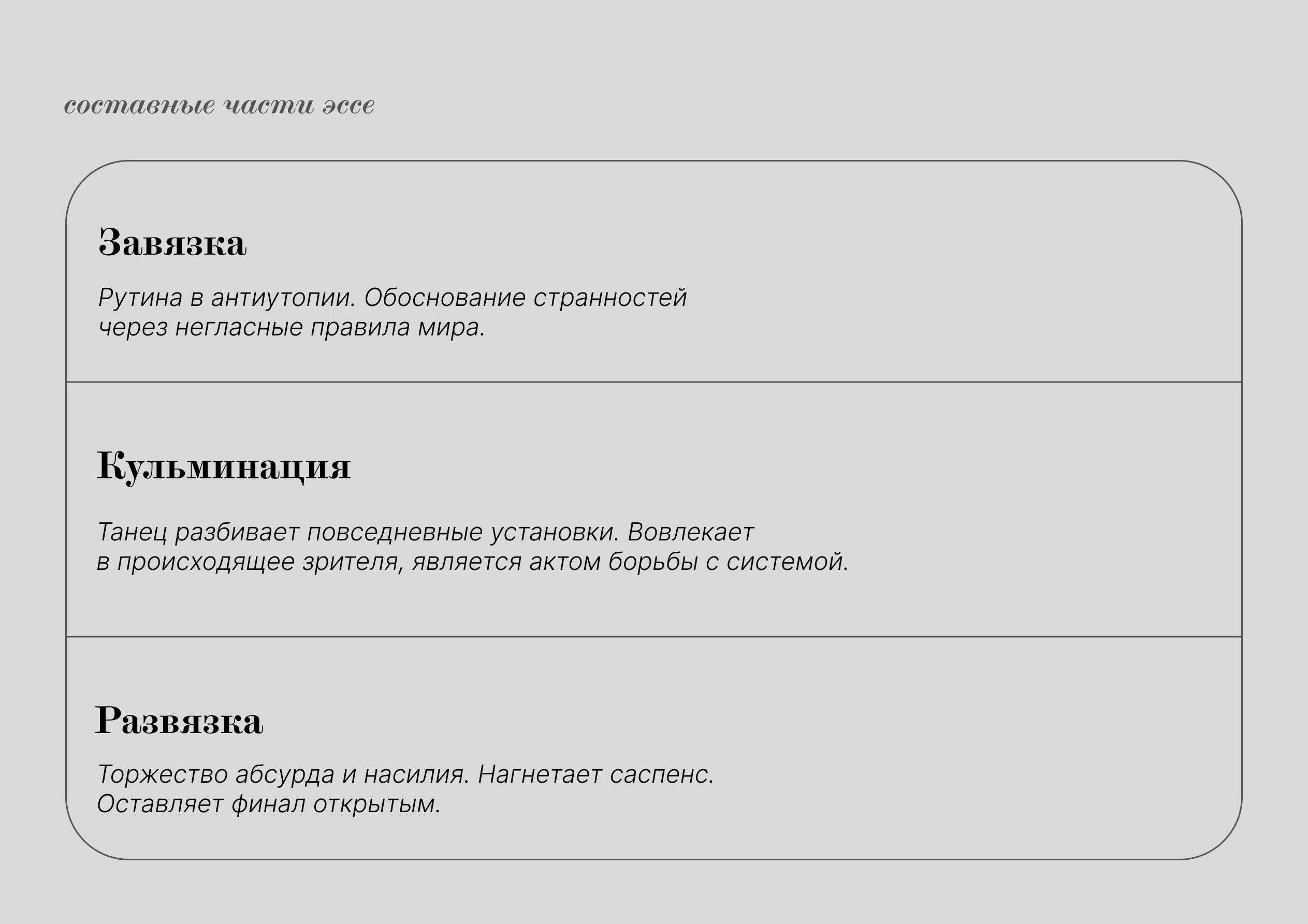 Видеоэссе «Танец как портал» — Изображение №5 — Графика, Анимация на Dprofile