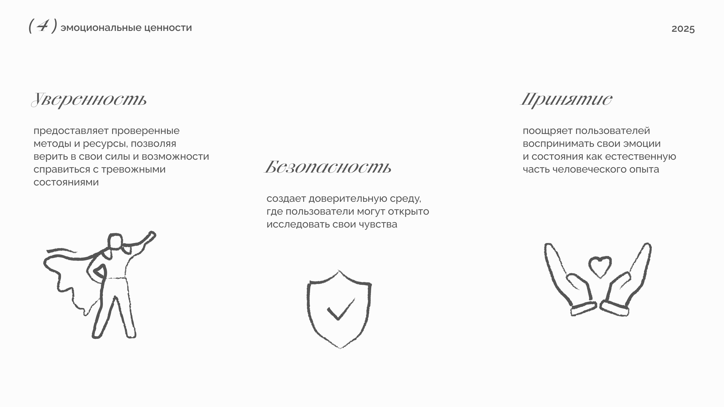 Стартап «Mono» — Изображение №9 — Интерфейсы, Брендинг на Dprofile