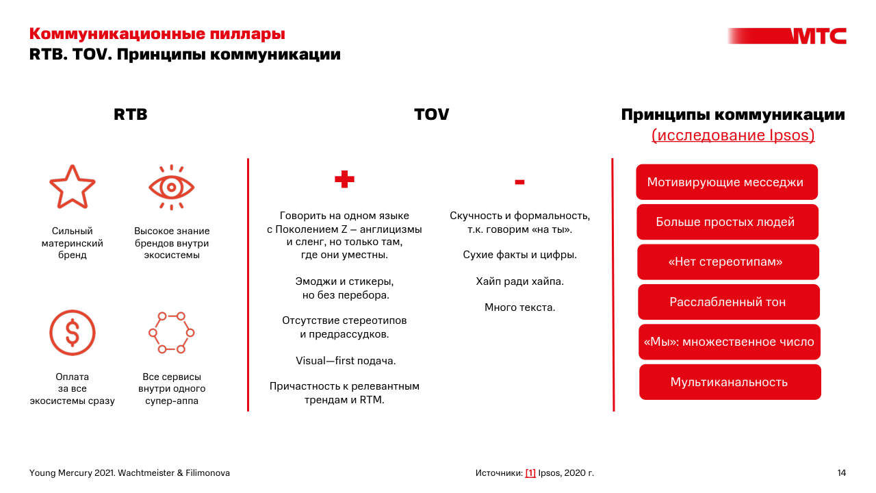 МТС — Изображение №14 — Брендинг на Dprofile
