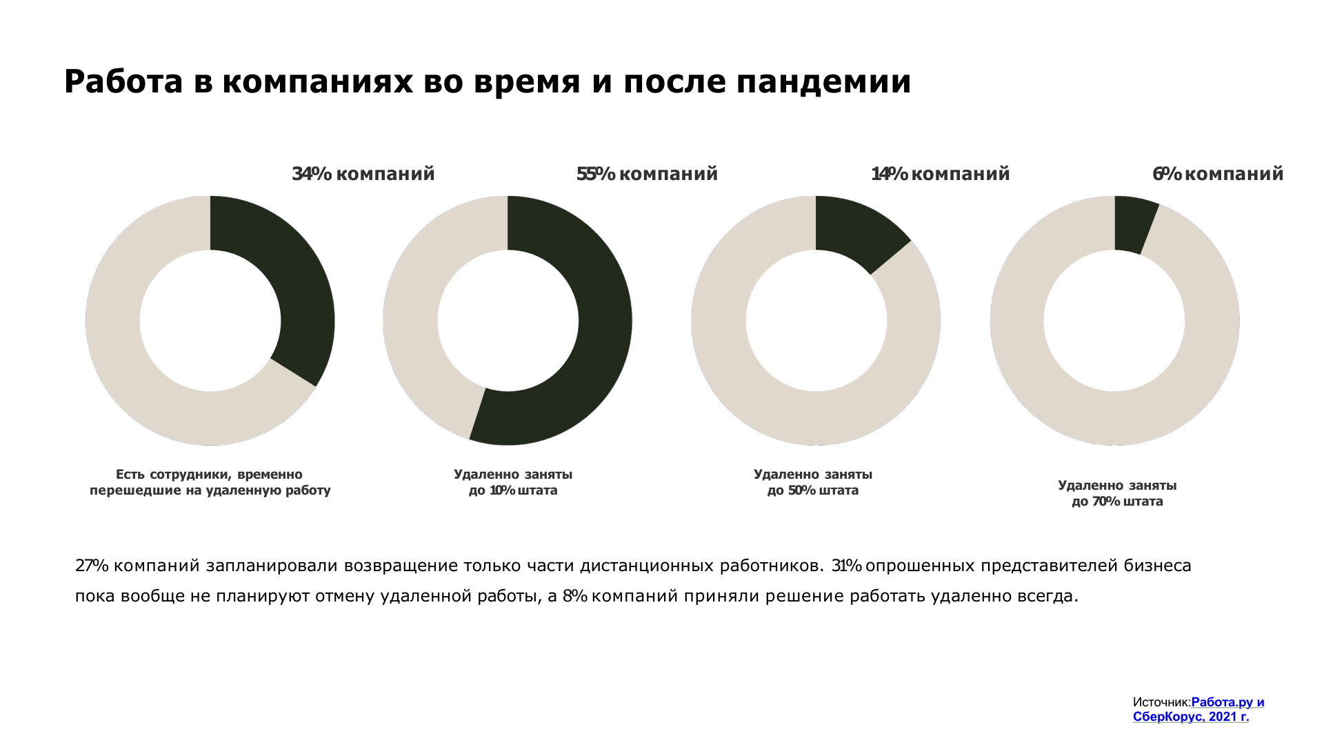 Исследование для Филимонова текстиль — Изображение №20 — Брендинг на Dprofile