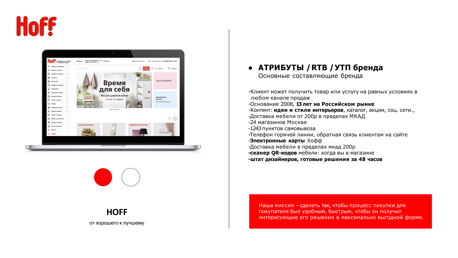 Исследование для Филимонова текстиль — Изображение №26 — Брендинг на Dprofile