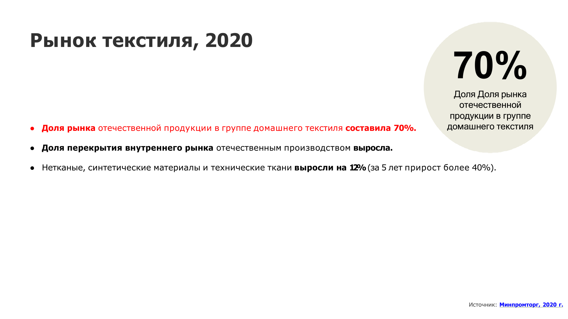 Исследование для Филимонова текстиль — Изображение №8 — Брендинг на Dprofile