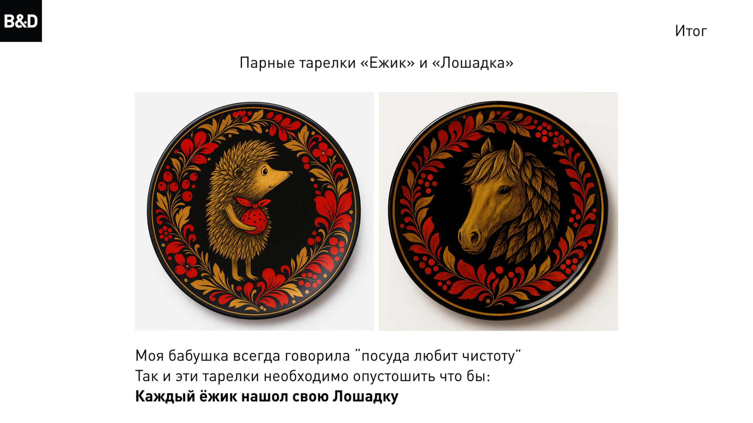 Работа по проектированию в графическом дизайне — Изображение №15 — Маркетинг на Dprofile