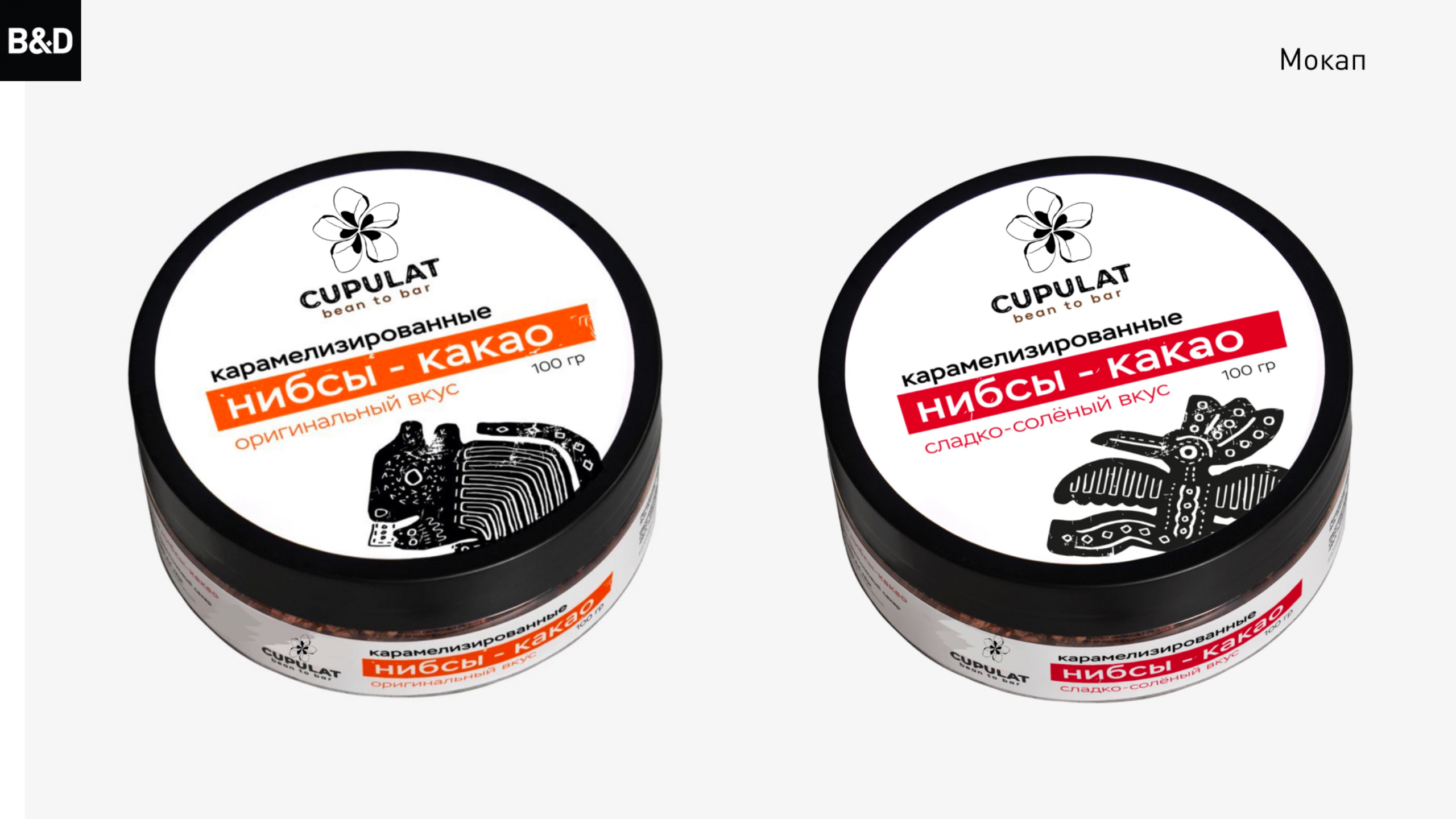 Работа по проектированию в графическом дизайне — Изображение №7 — Маркетинг на Dprofile