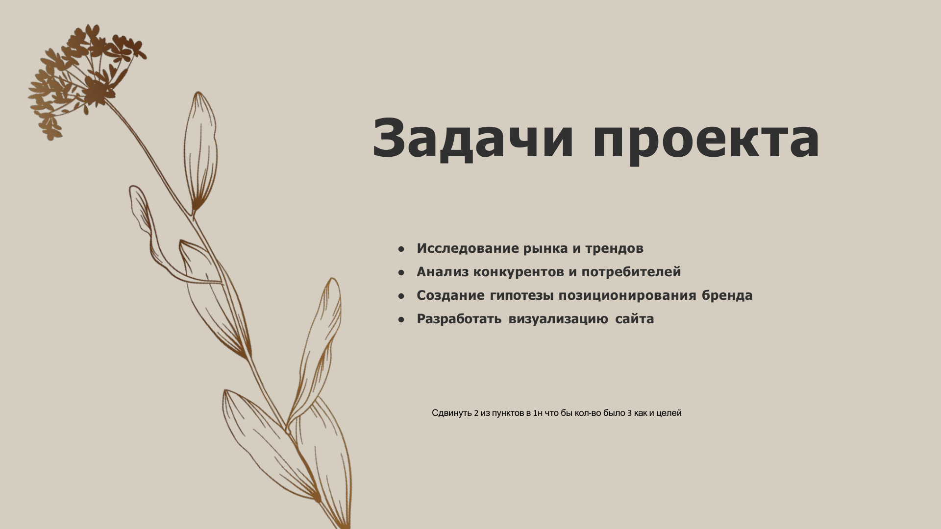 Исследование для Филимонова текстиль — Изображение №4 — Брендинг на Dprofile