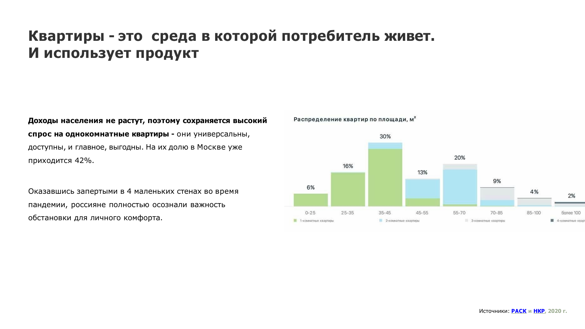 Исследование для Филимонова текстиль — Изображение №21 — Брендинг на Dprofile