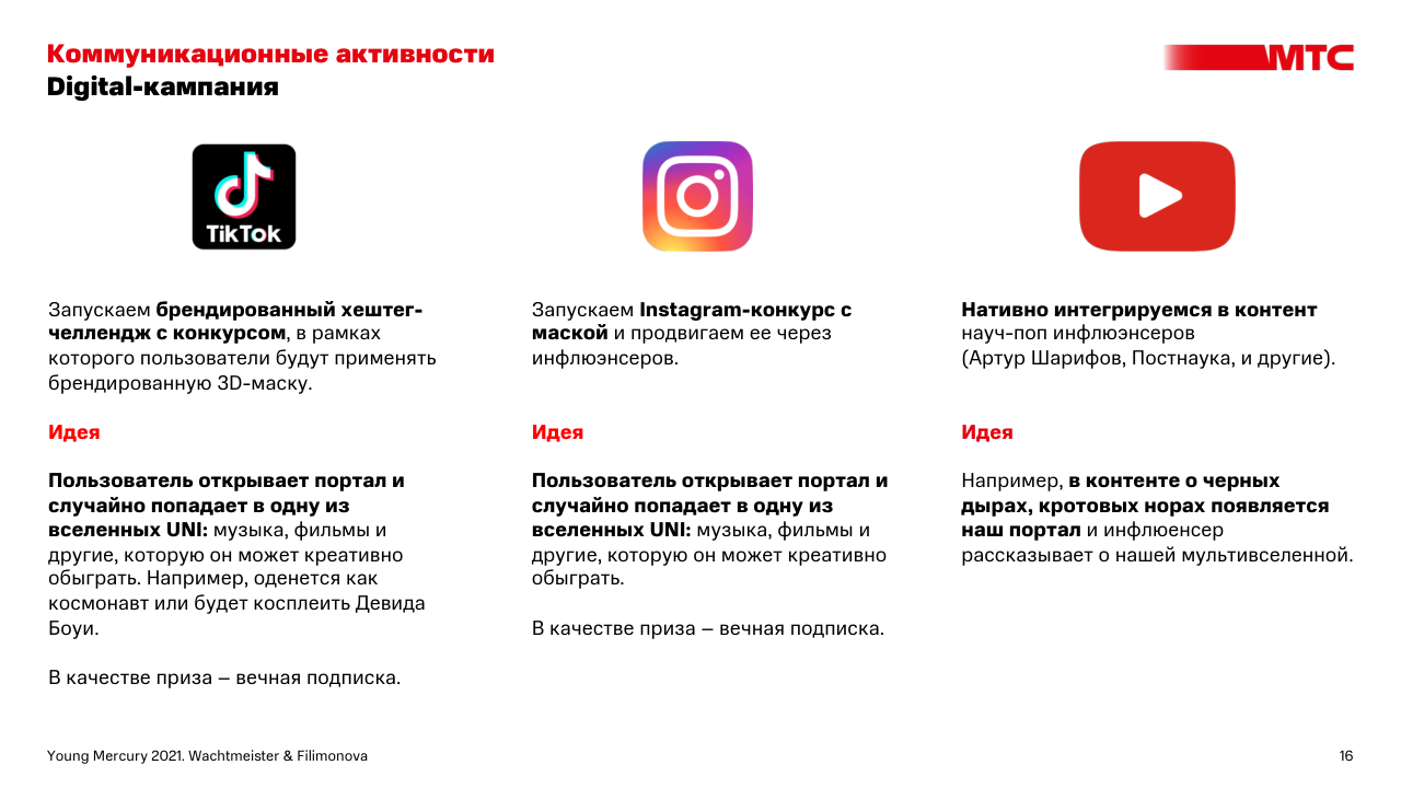 МТС — Изображение №16 — Брендинг на Dprofile