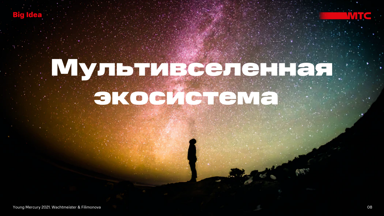 МТС — Изображение №8 — Брендинг на Dprofile