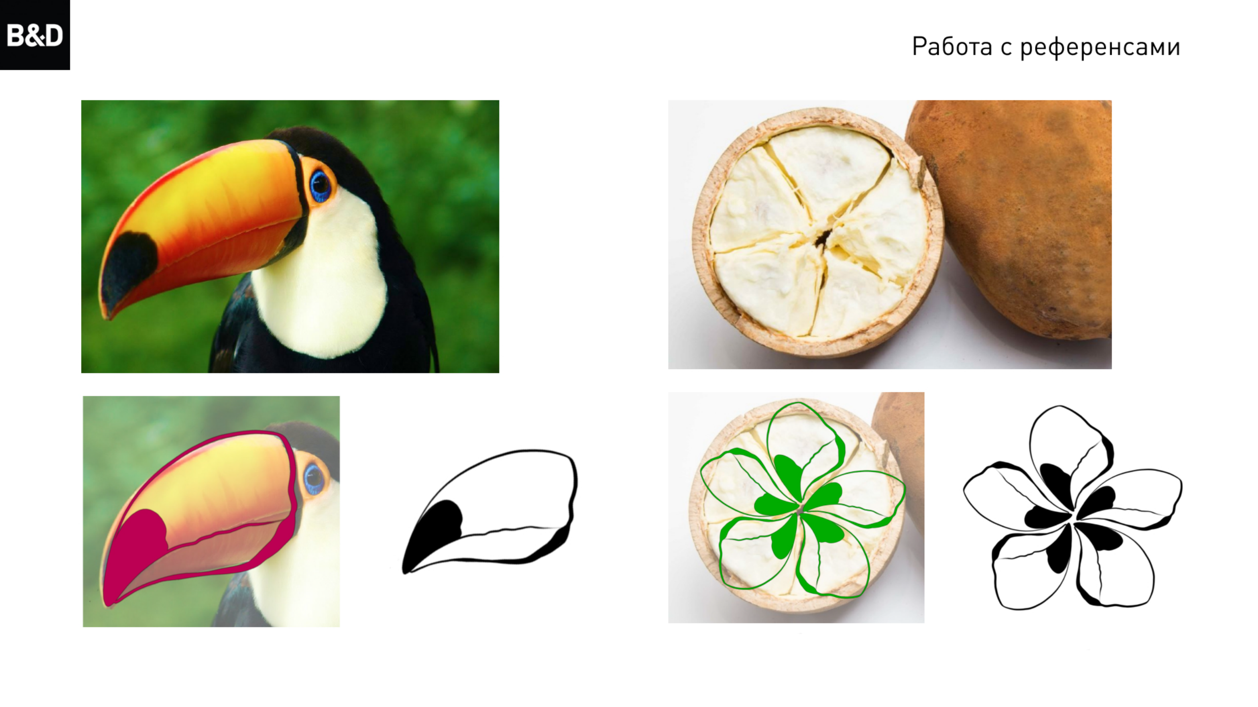 Работа по проектированию в графическом дизайне — Изображение №5 — Маркетинг на Dprofile