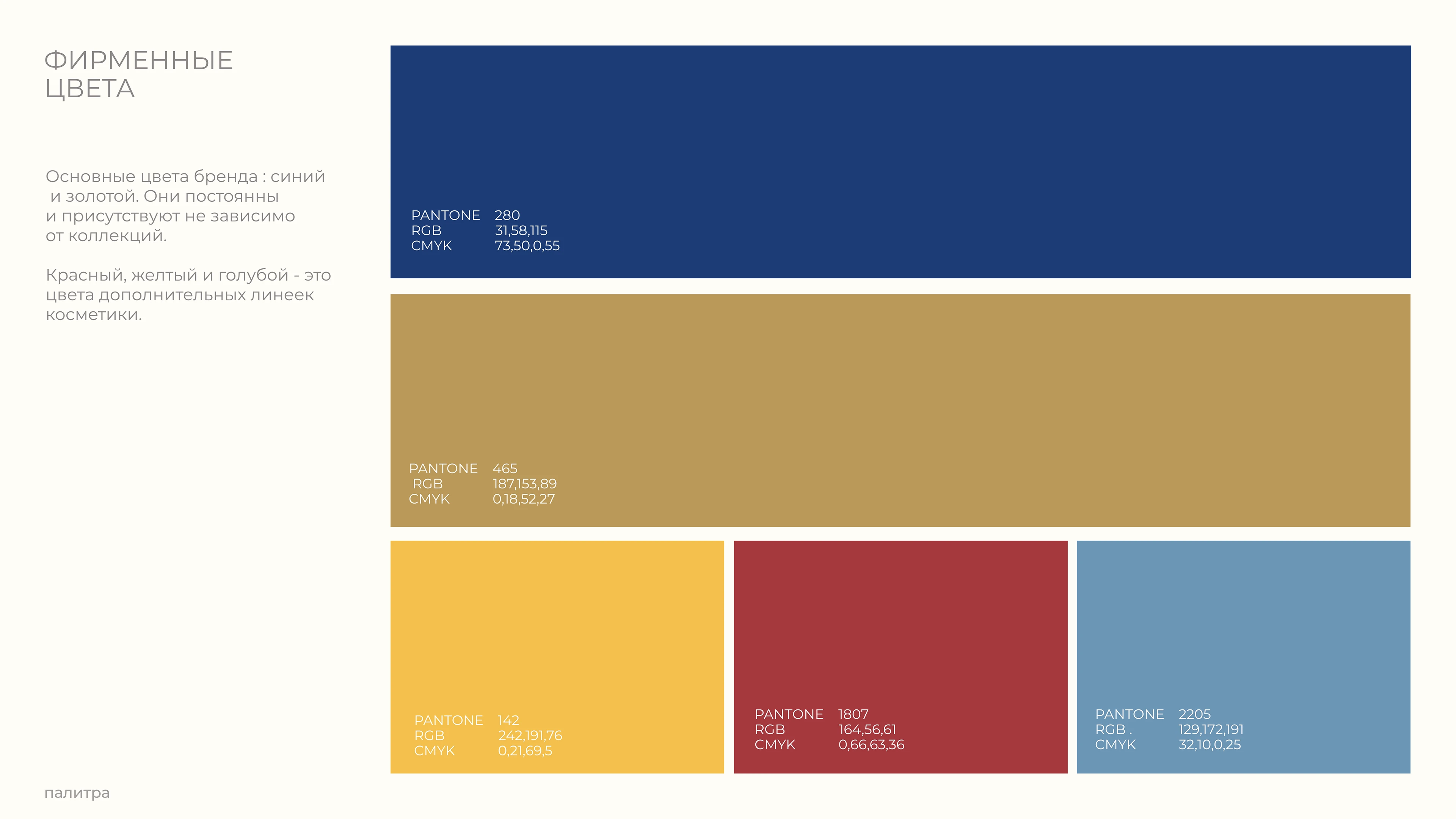 CAREZZA (итальянская косметика) — Изображение №7 — Брендинг на Dprofile