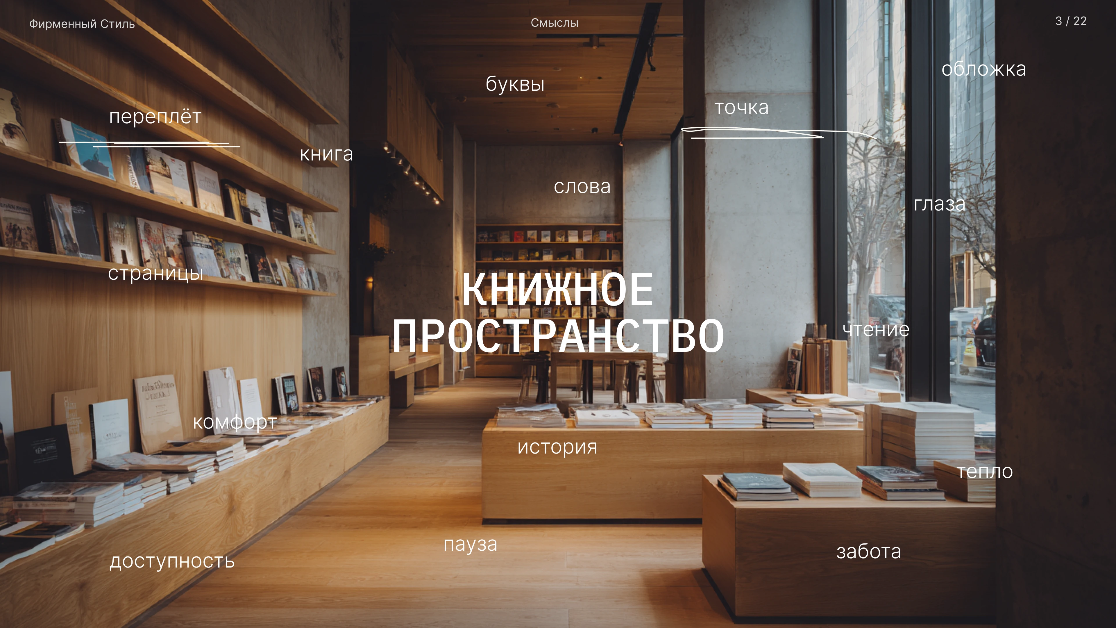 ПЕРЕПЛЁТ — Изображение №4 — Брендинг на Dprofile