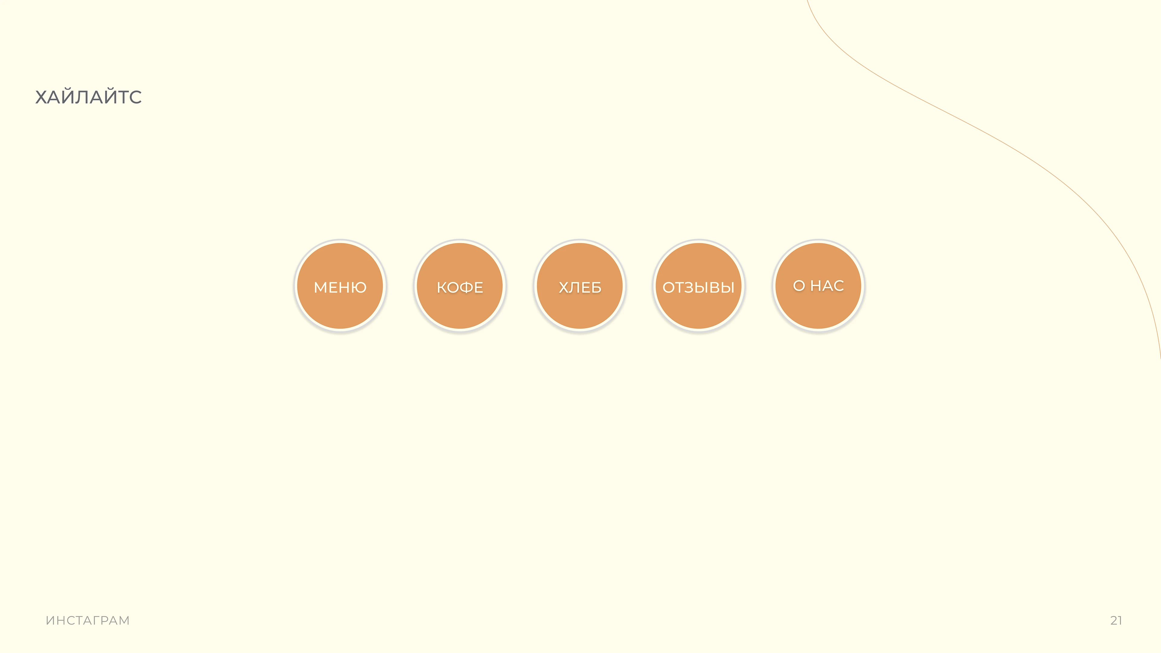 BROD пекарня на севере страны — Изображение №25 — Брендинг, Маркетинг на Dprofile