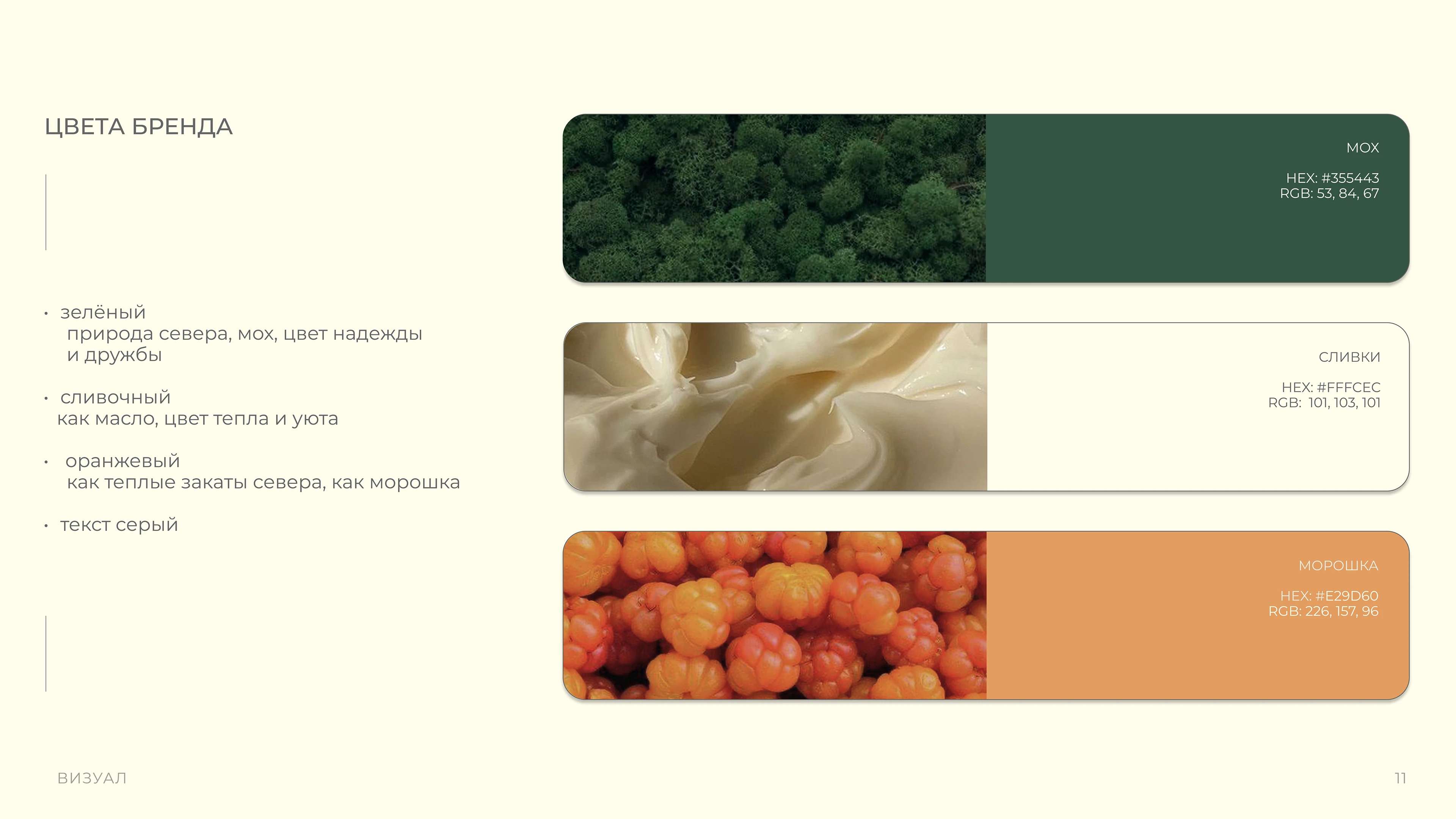 BROD пекарня на севере страны — Изображение №14 — Брендинг, Маркетинг на Dprofile