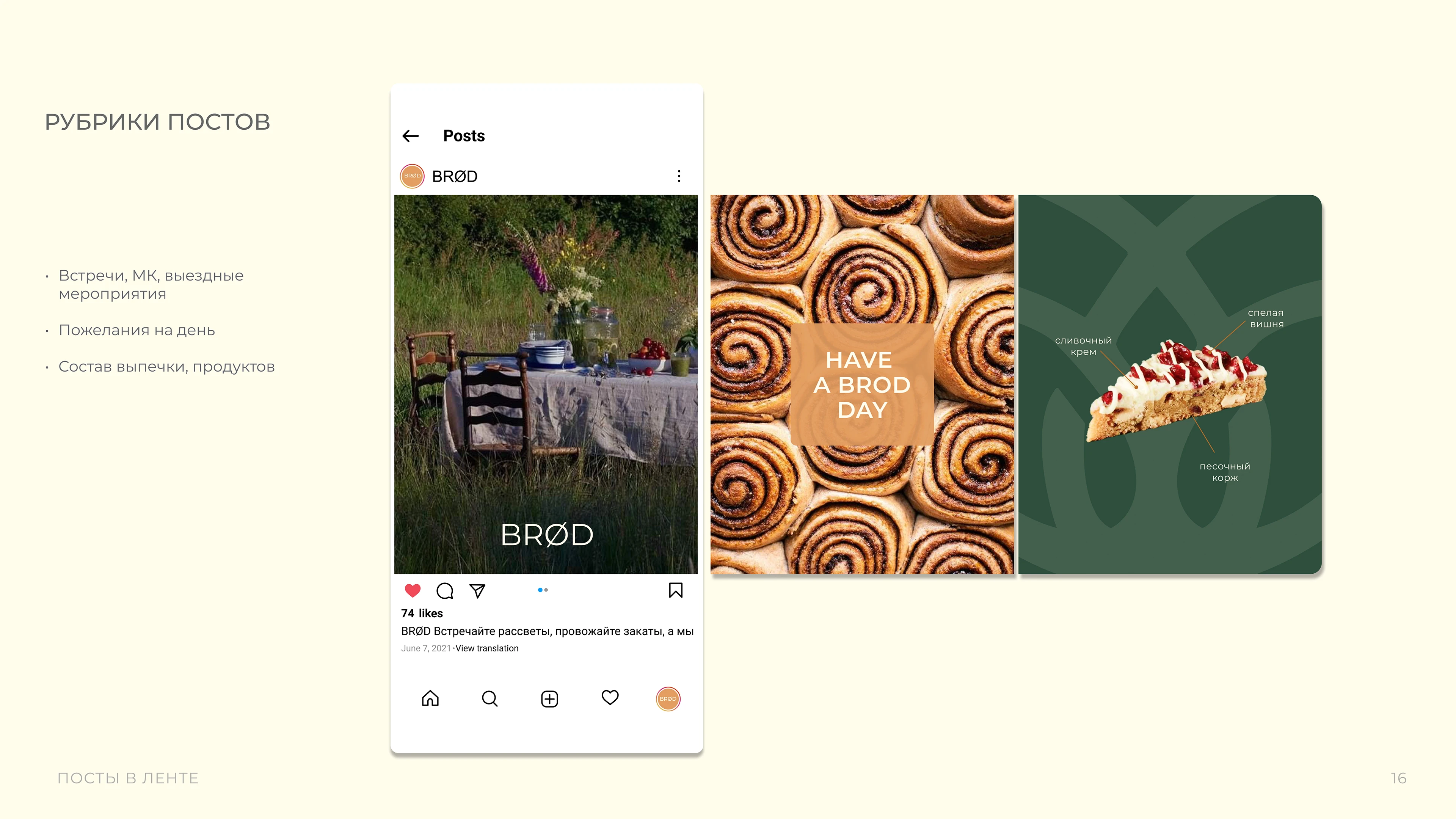 BROD пекарня на севере страны — Изображение №20 — Брендинг, Маркетинг на Dprofile