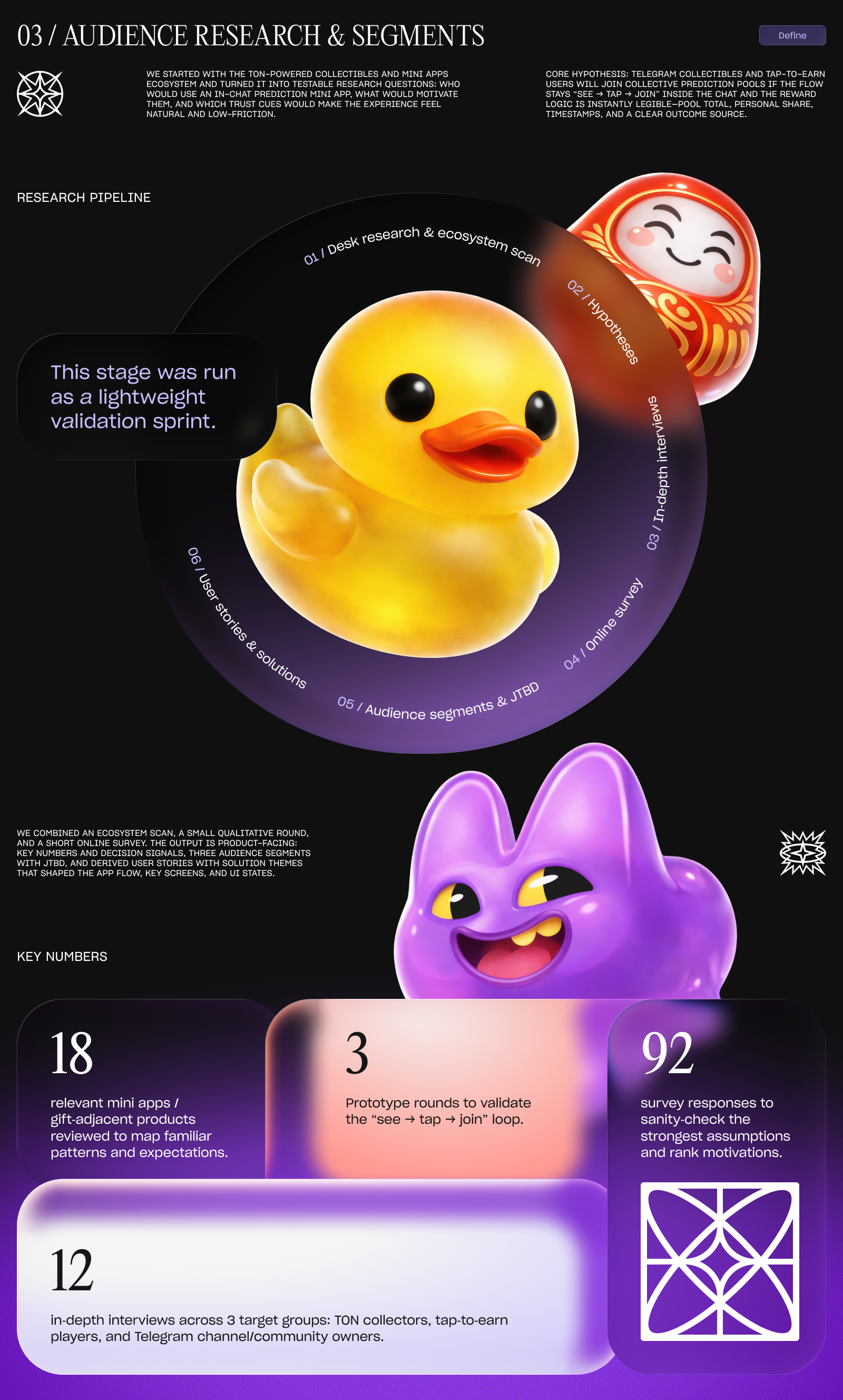 TON Oracle — Telegram Mini App | UX/UI Case Study — Изображение №5 — Интерфейсы на Dprofile