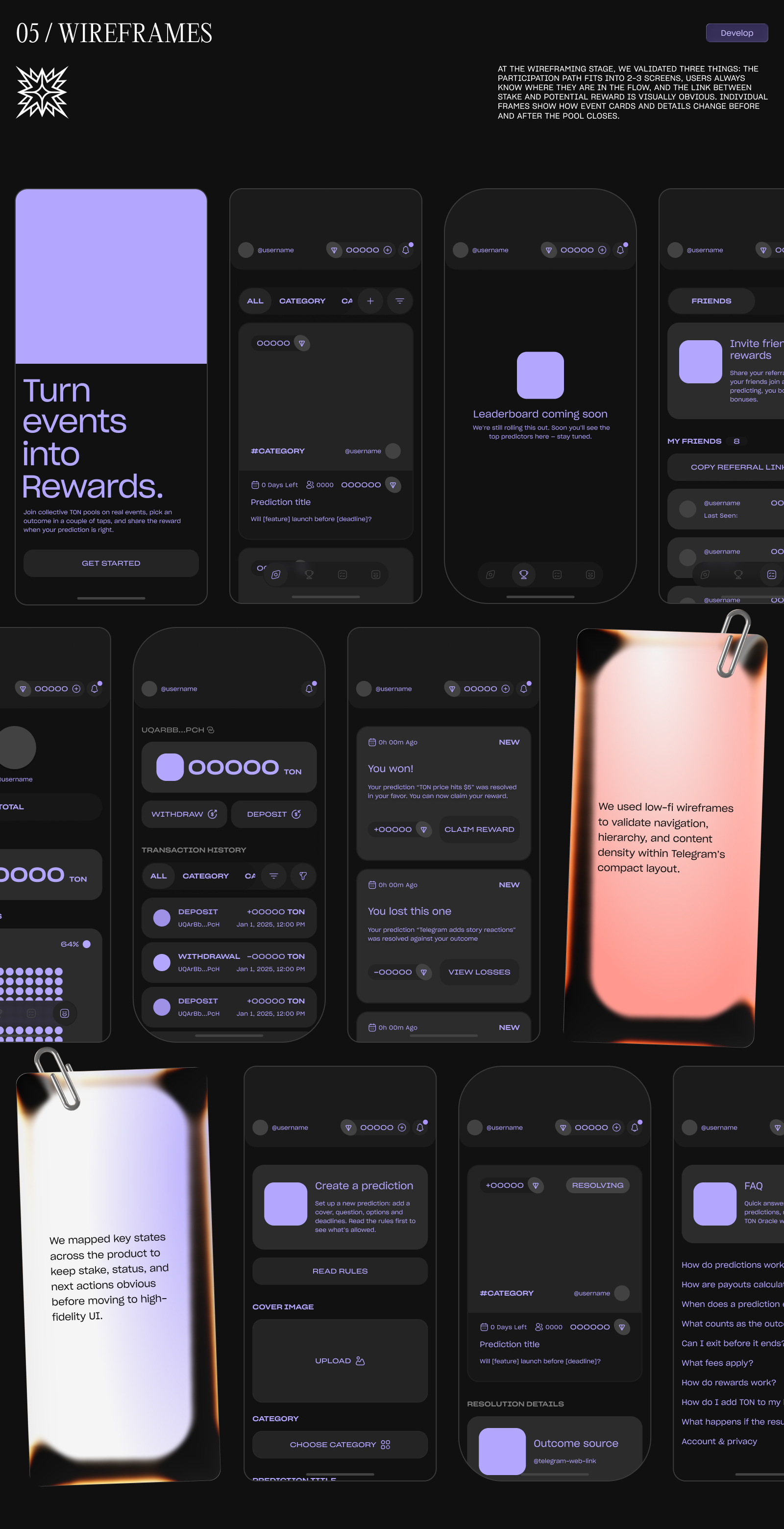TON Oracle — Telegram Mini App | UX/UI Case Study — Изображение №8 — Интерфейсы на Dprofile