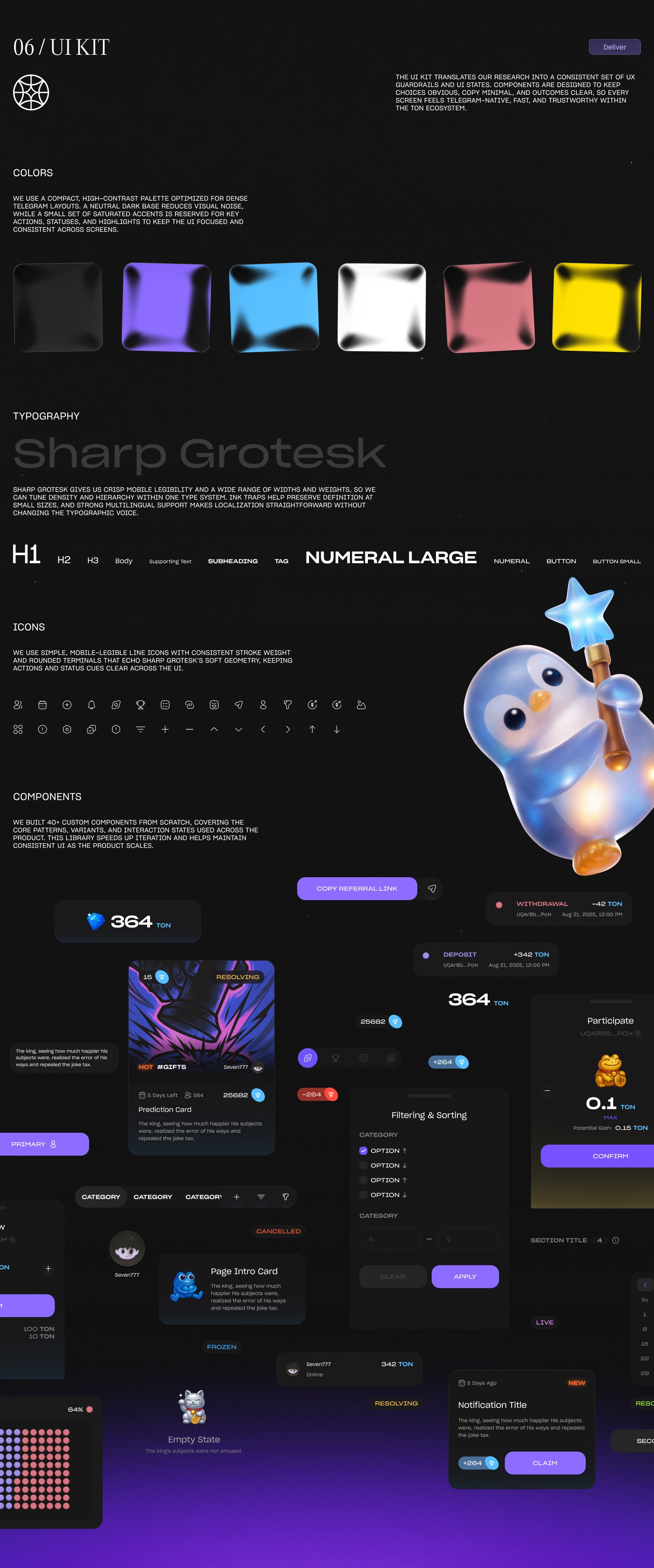 TON Oracle — Telegram Mini App | UX/UI Case Study — Изображение №10 — Интерфейсы на Dprofile