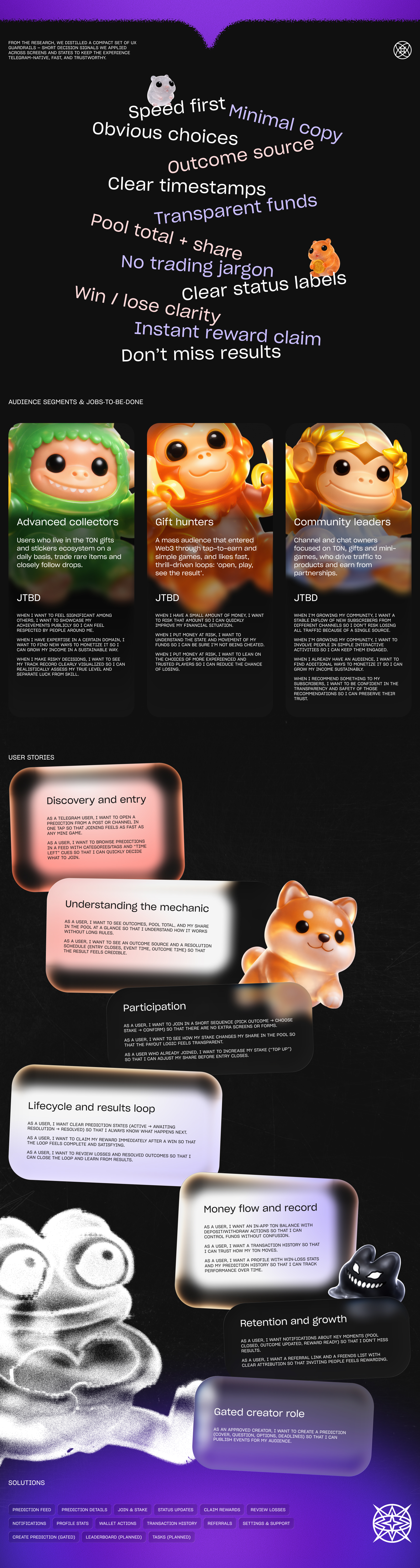 TON Oracle — Telegram Mini App | UX/UI Case Study — Изображение №6 — Интерфейсы на Dprofile