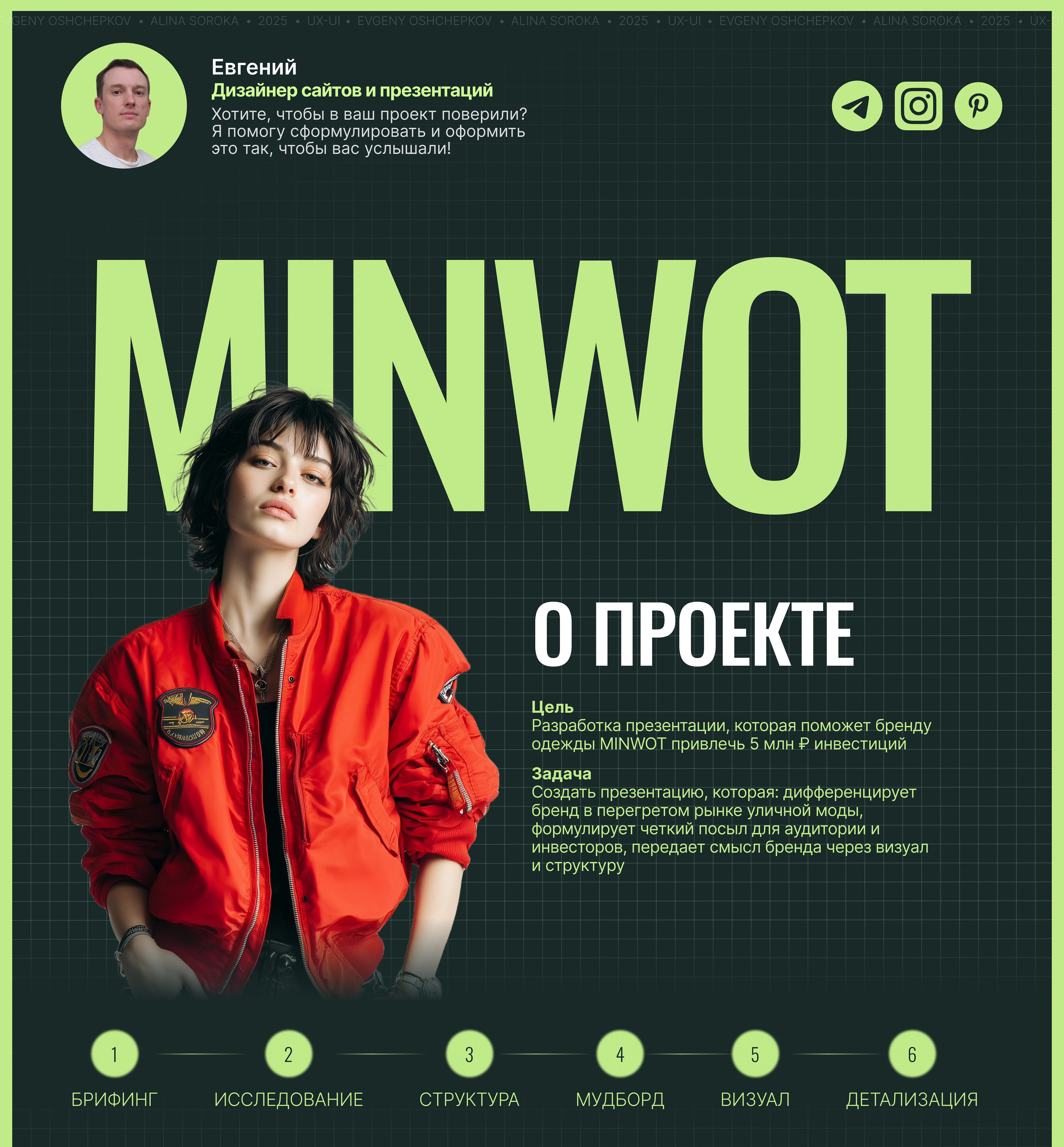 Коммерческое предложение для бренда одежды MINWOT — Изображение №1 — Интерфейсы, Маркетинг на Dprofile