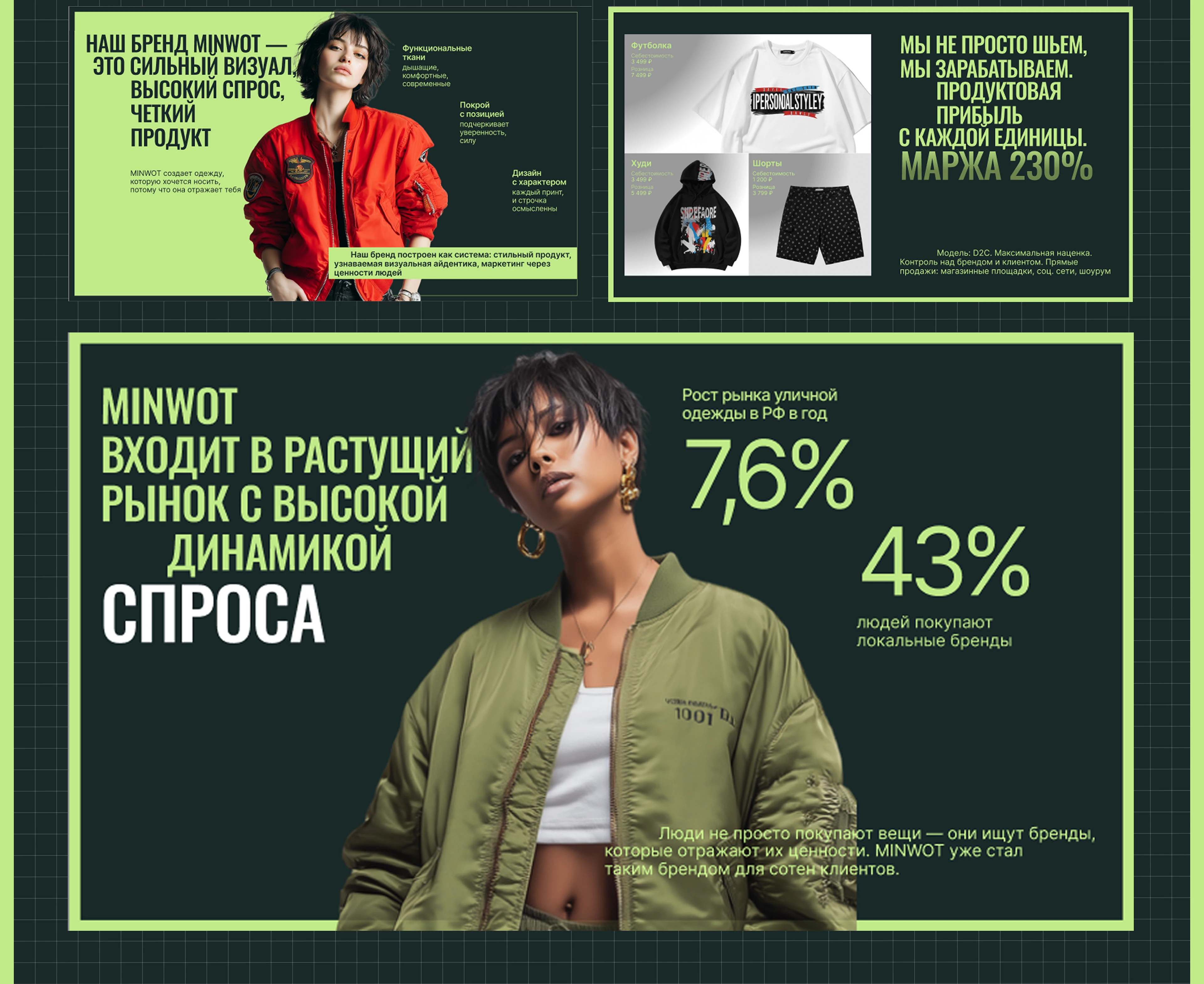 Коммерческое предложение для бренда одежды MINWOT — Изображение №4 — Интерфейсы, Маркетинг на Dprofile