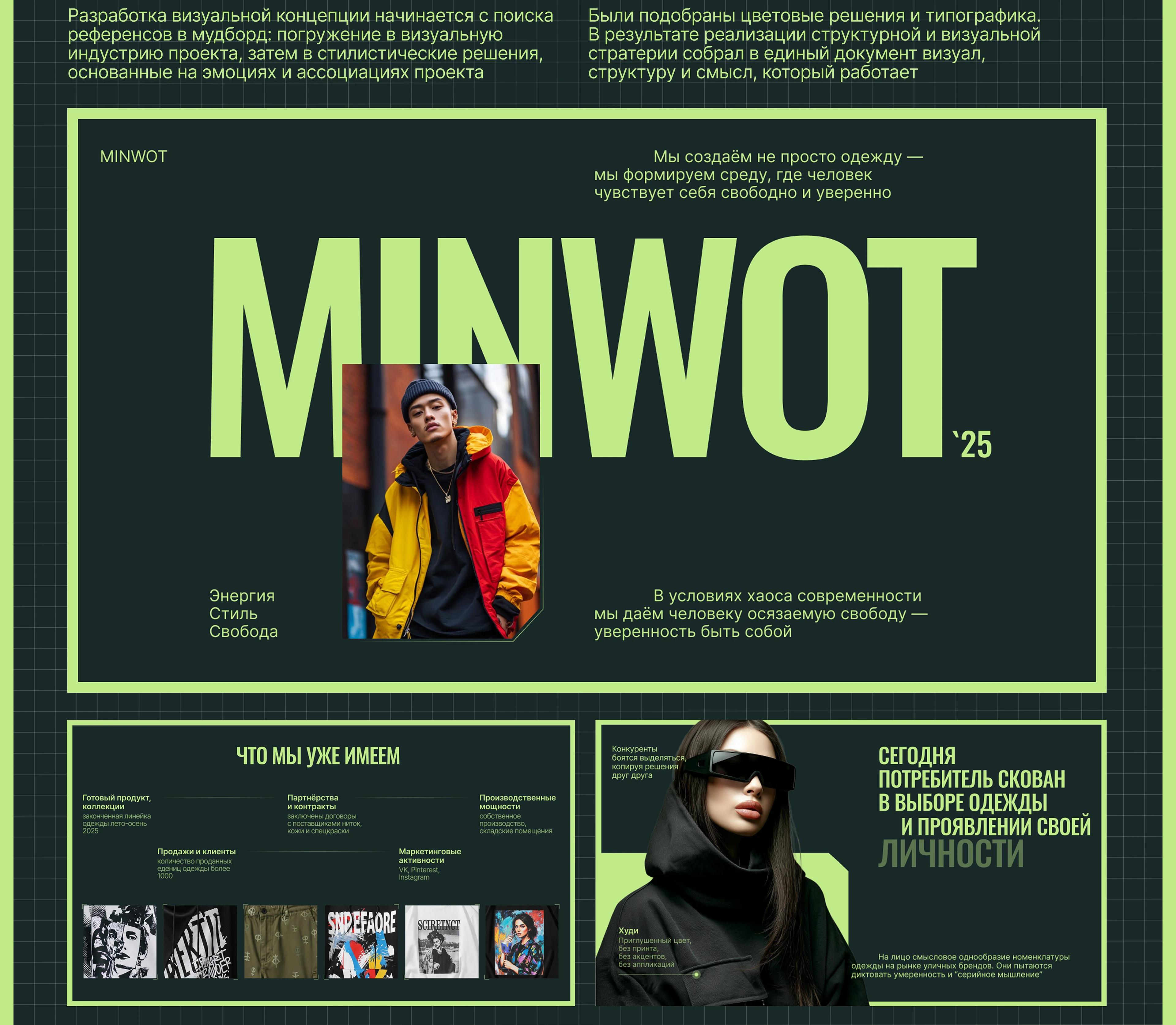 Коммерческое предложение для бренда одежды MINWOT — Изображение №3 — Интерфейсы, Маркетинг на Dprofile