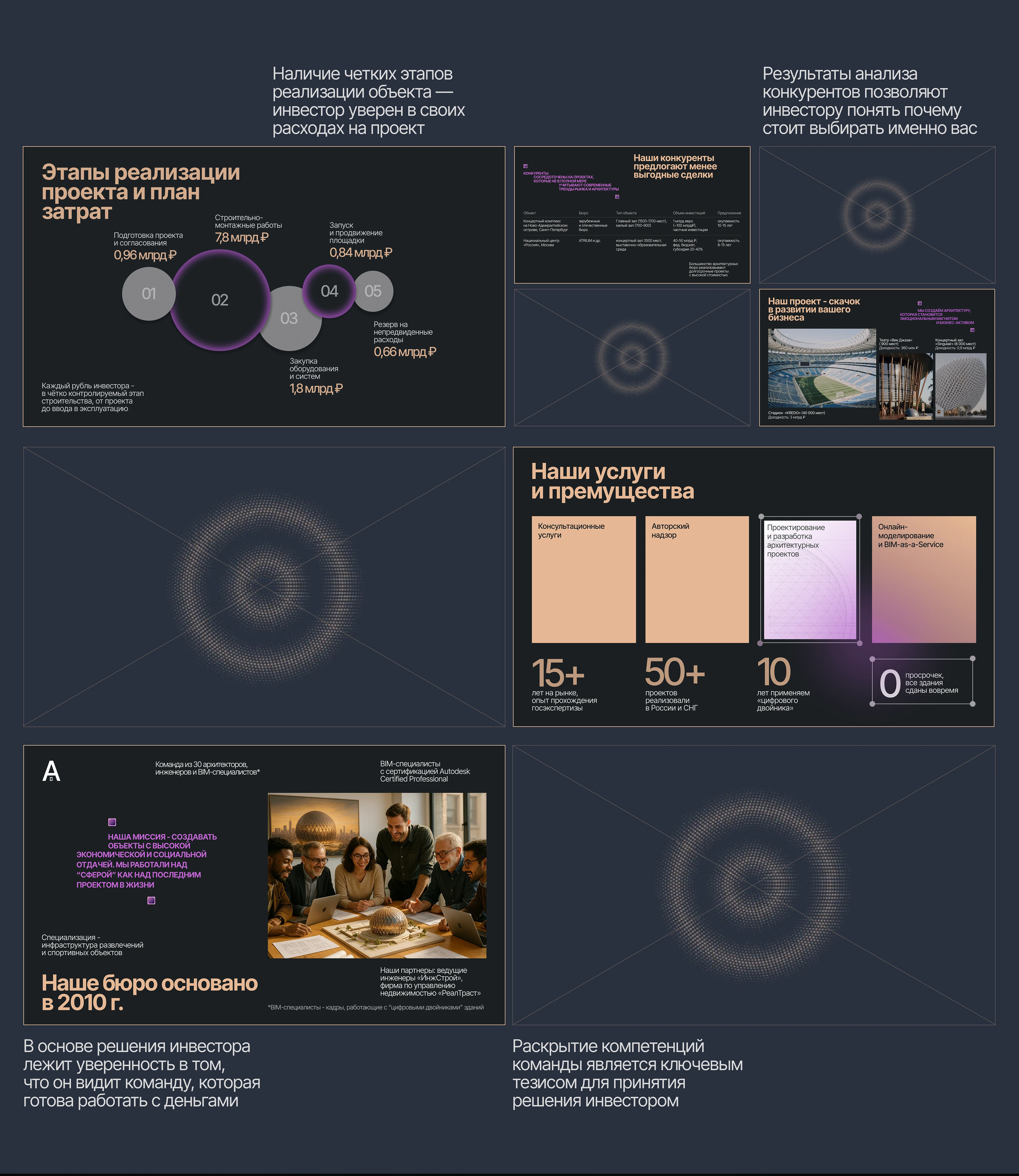 Future icons - architectural concept | presentation RUS — Изображение №5 — Интерфейсы, Маркетинг на Dprofile