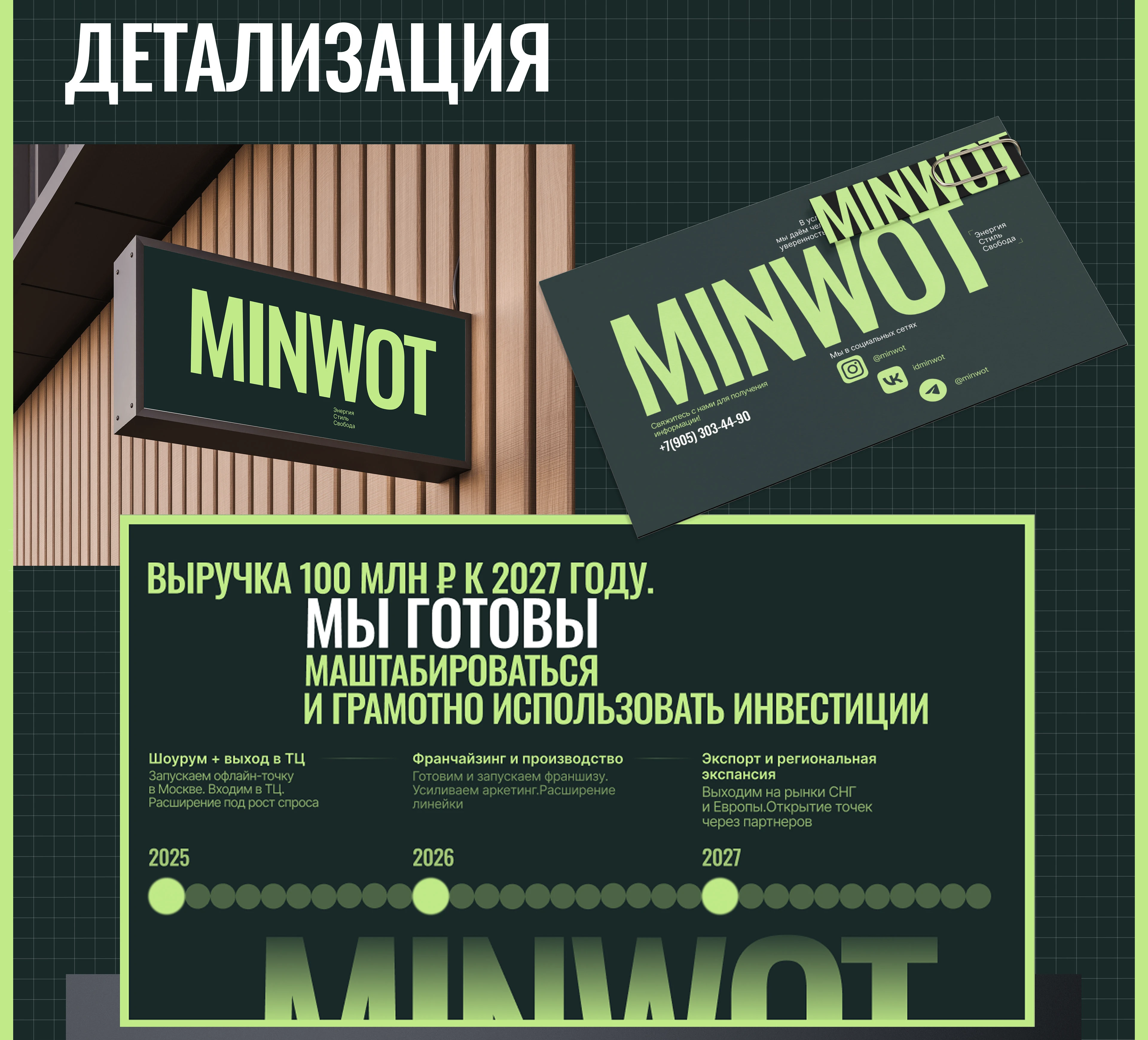 Коммерческое предложение для бренда одежды MINWOT — Изображение №5 — Интерфейсы, Маркетинг на Dprofile