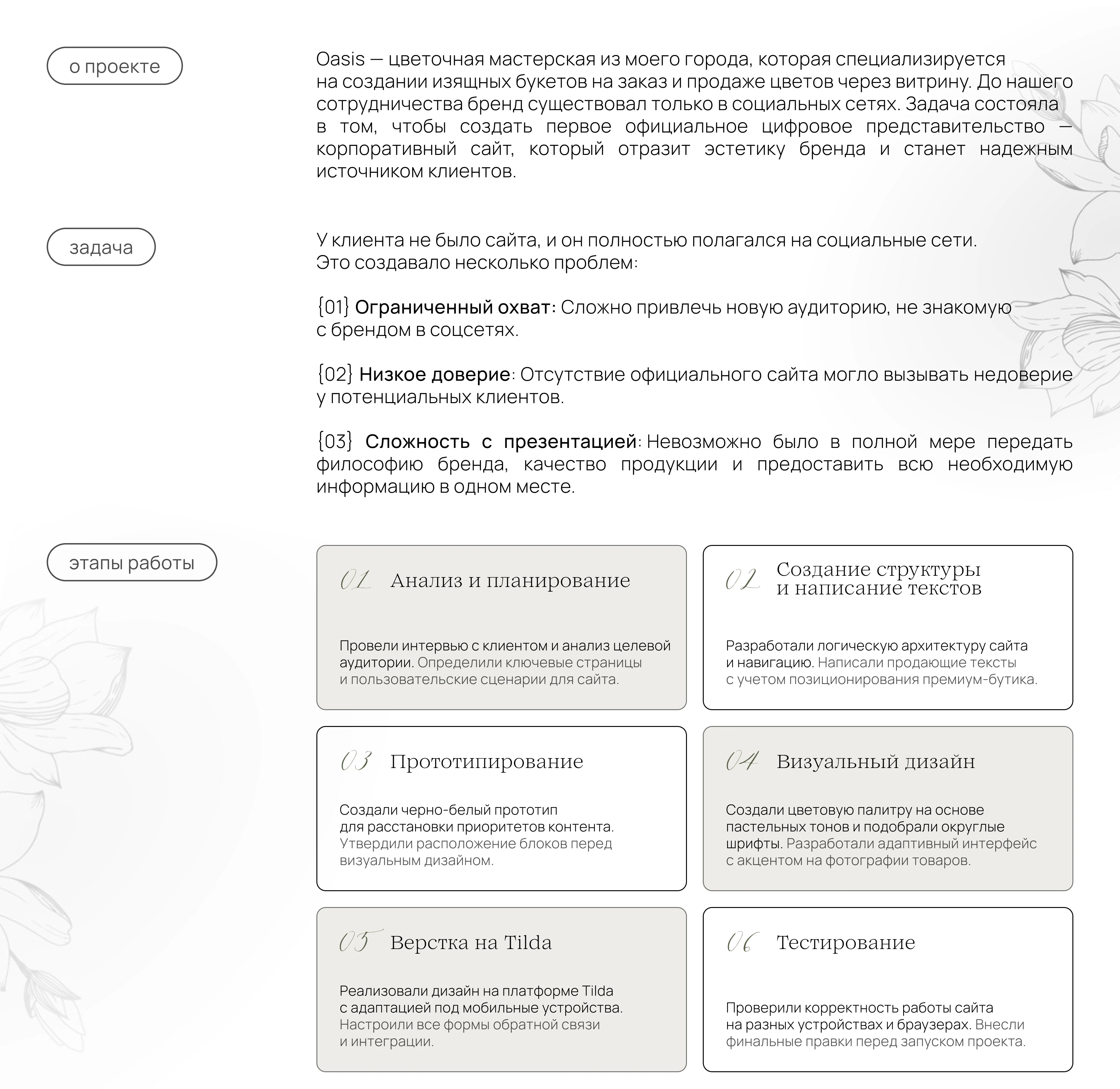 Корпоративный сайт цветов | Flower Shop Website — Изображение №2 — Интерфейсы на Dprofile