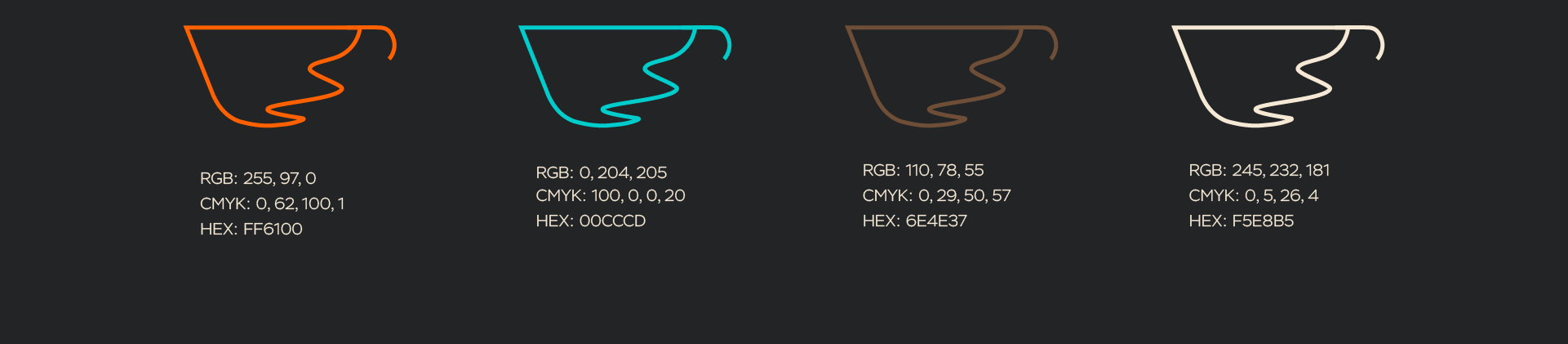 Aurora Coffee. Брендинг кофейни — Изображение №4 — Брендинг, Графика на Dprofile