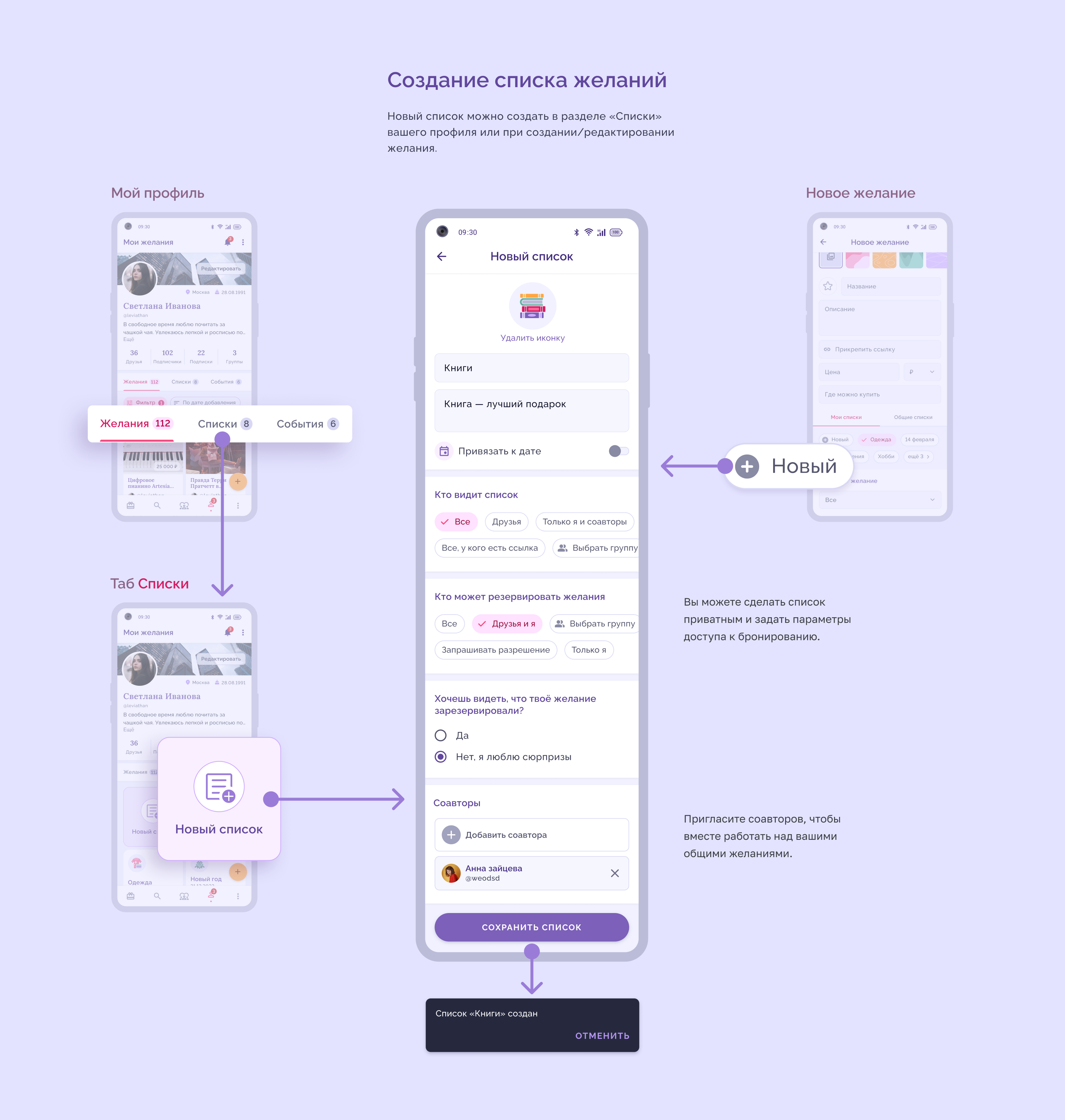 EverWish - приложение для вишлистов — Изображение №24 — Интерфейсы на Dprofile