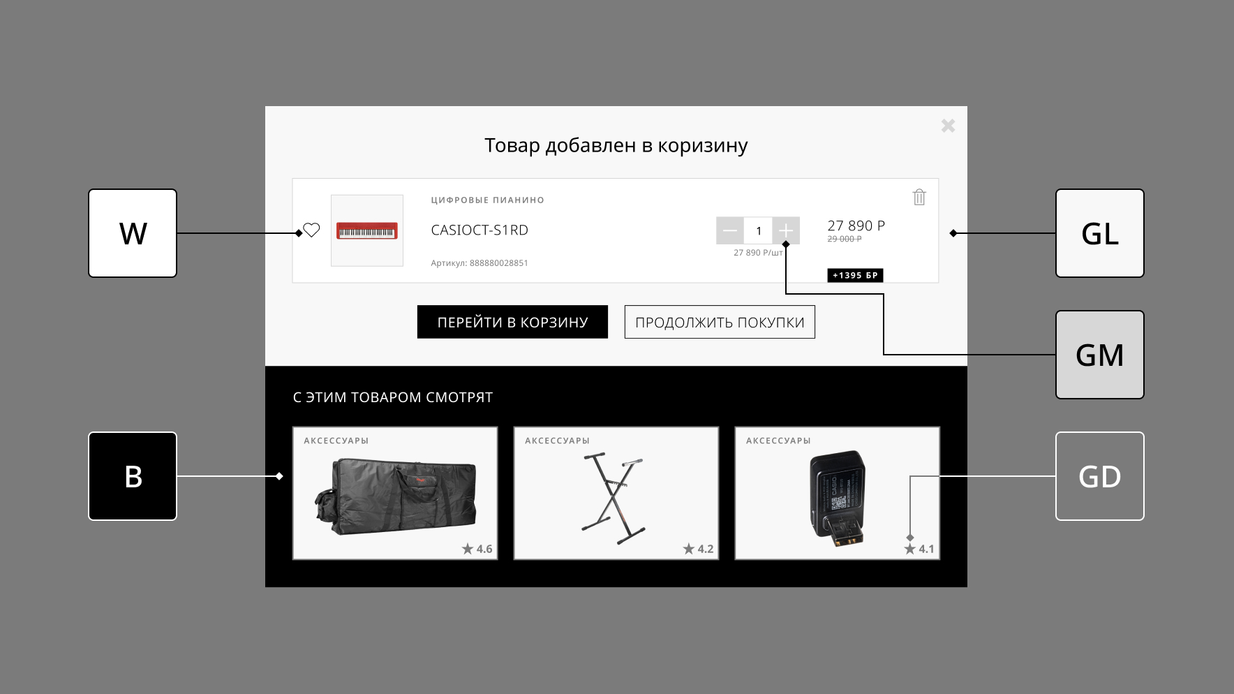 Интернет-магазин музыкальных инструментов — Изображение №12 — Интерфейсы, Брендинг на Dprofile