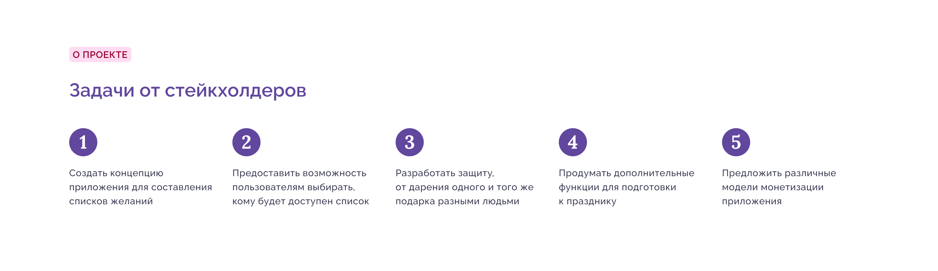 EverWish - приложение для вишлистов — Изображение №3 — Интерфейсы на Dprofile