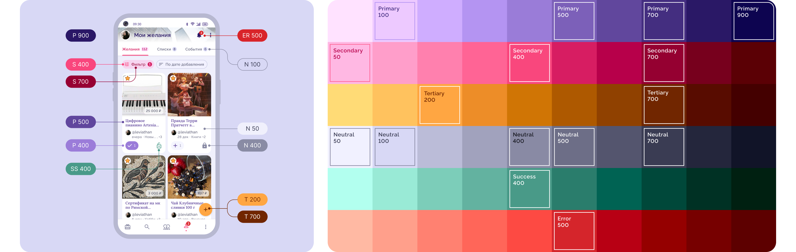 EverWish - приложение для вишлистов — Изображение №11 — Интерфейсы на Dprofile