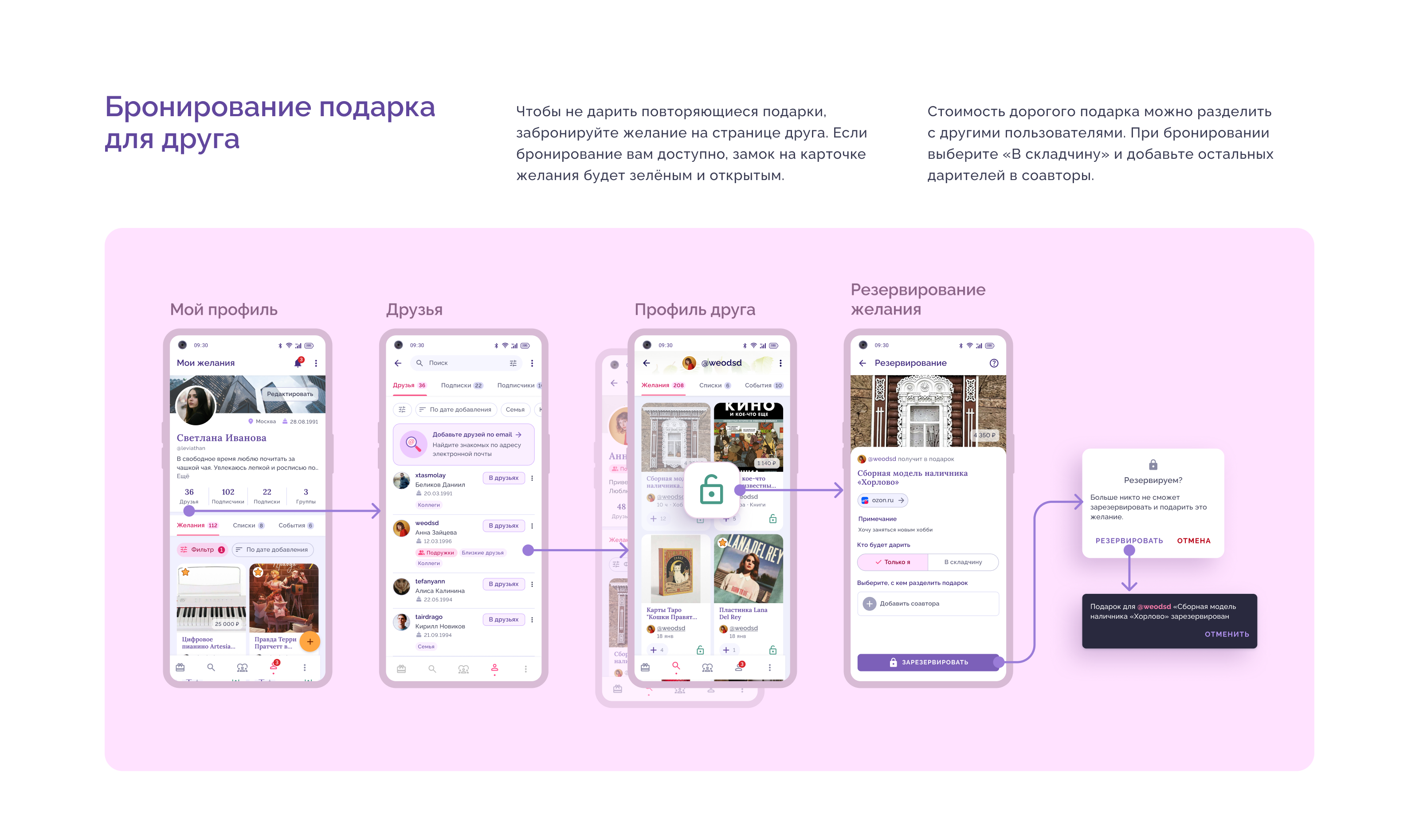 EverWish - приложение для вишлистов — Изображение №25 — Интерфейсы на Dprofile
