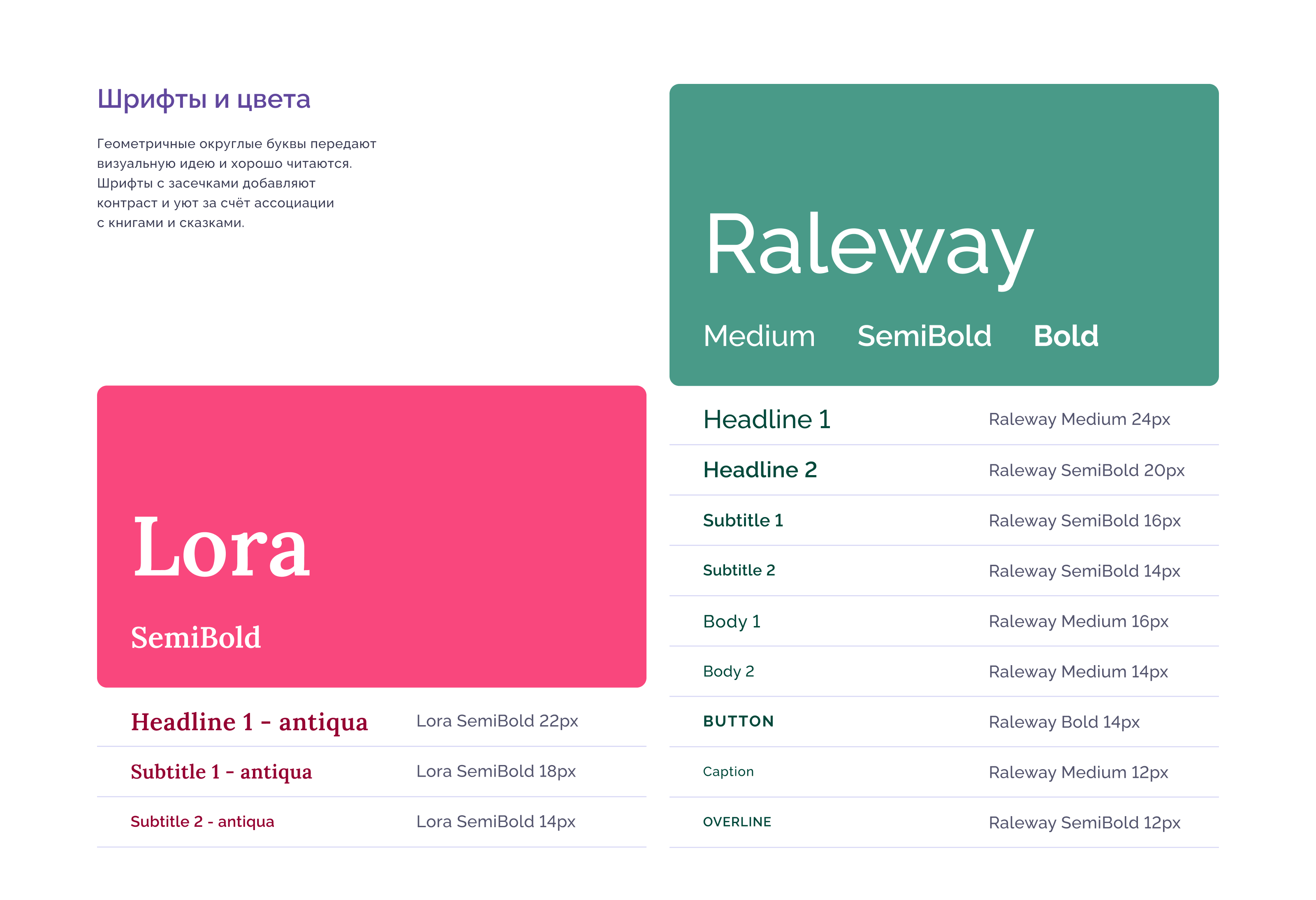 EverWish - приложение для вишлистов — Изображение №10 — Интерфейсы на Dprofile