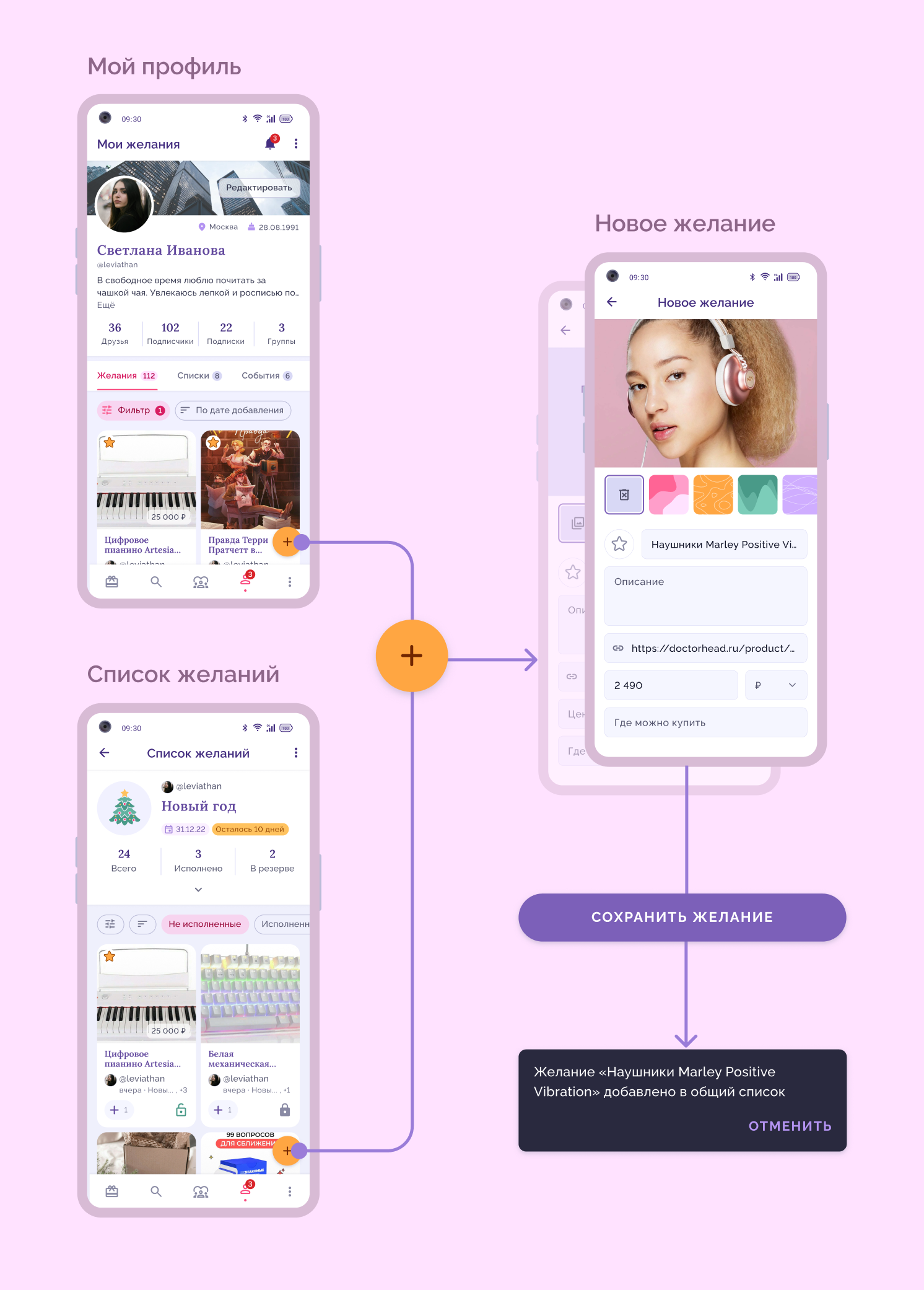 EverWish - приложение для вишлистов — Изображение №19 — Интерфейсы на Dprofile
