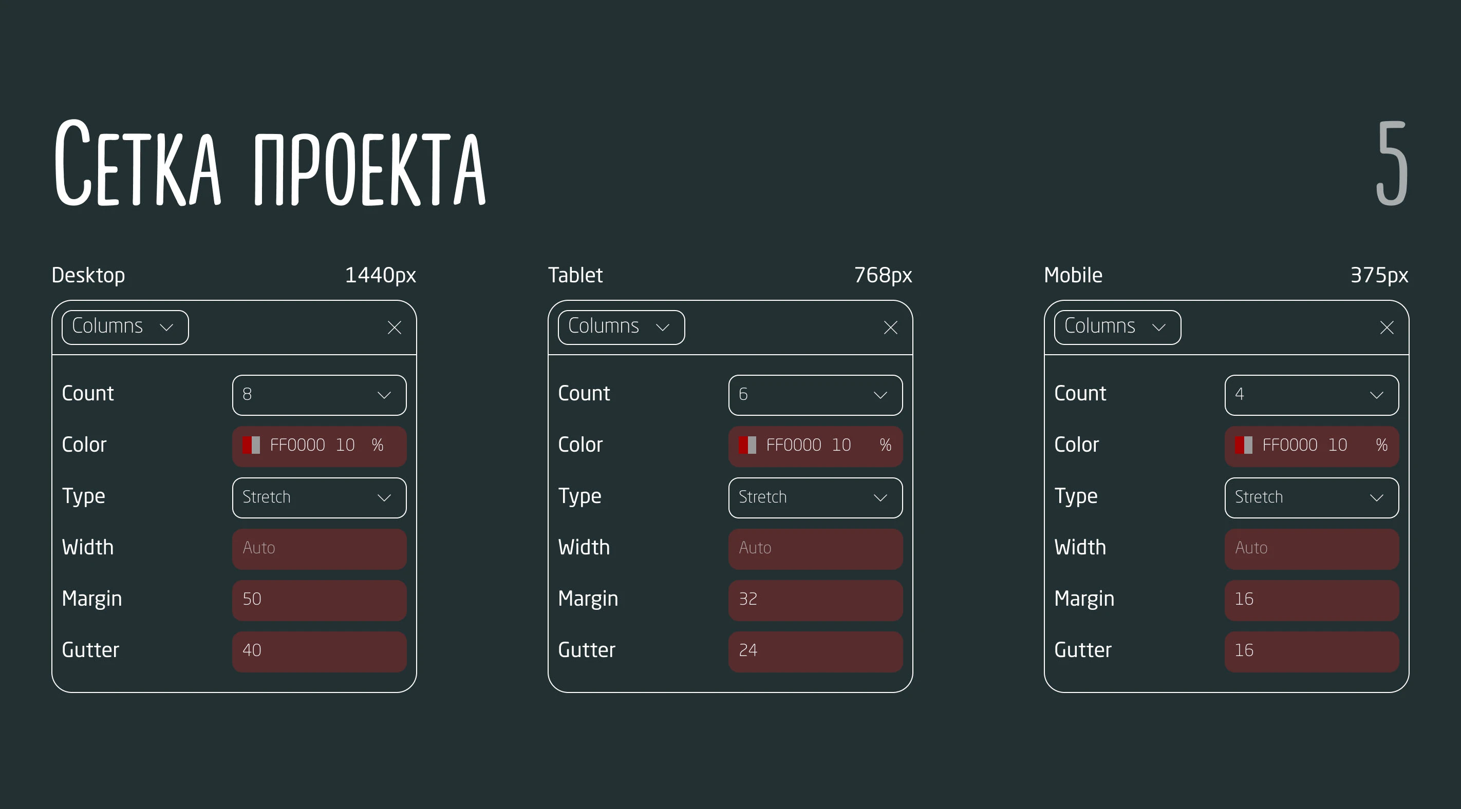 Лендинг туристического проекта «Мир путешествий» — Изображение №4 — Интерфейсы на Dprofile