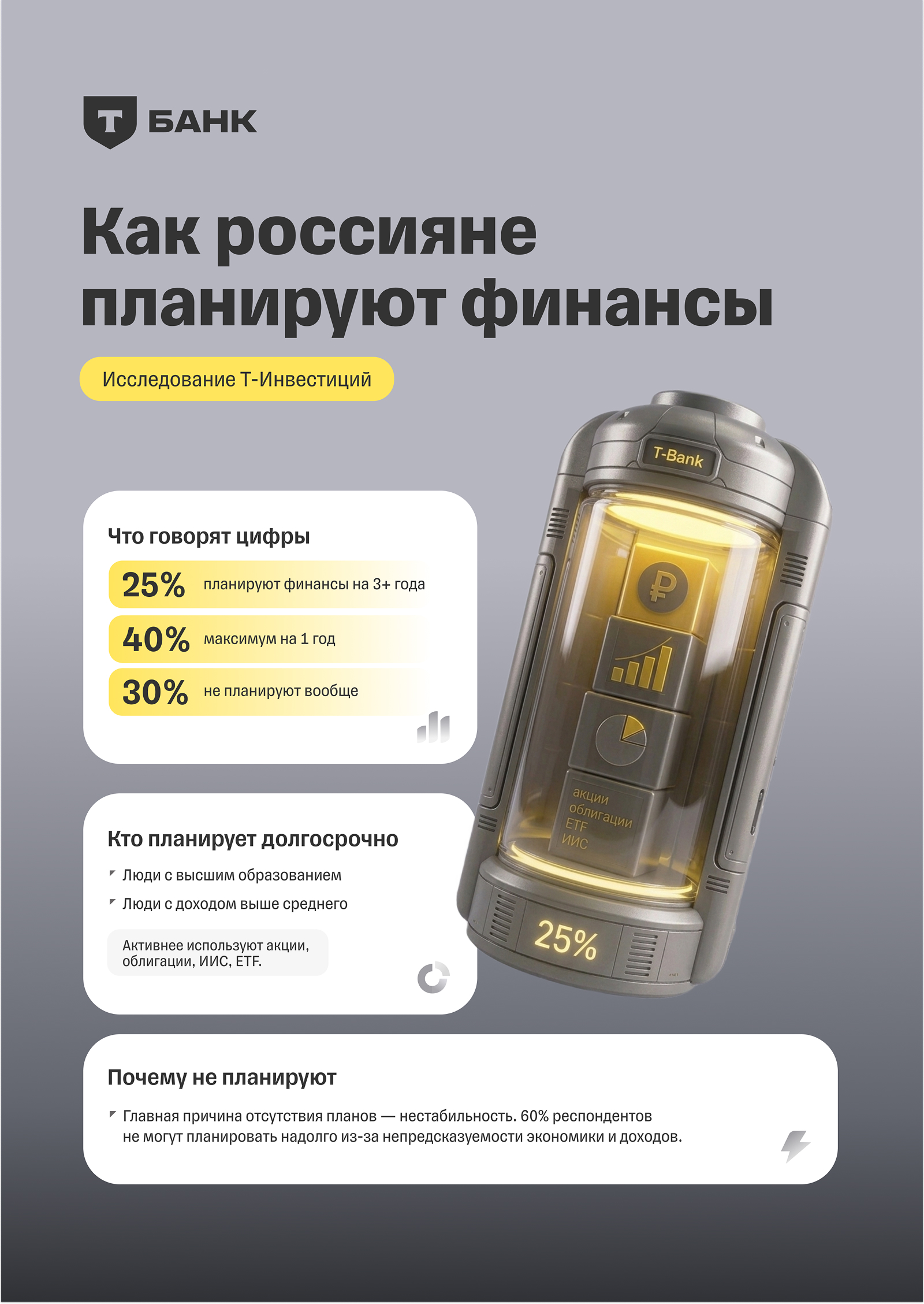 Т-Банк. Тестовое задание — Изображение №4 — Графика на Dprofile