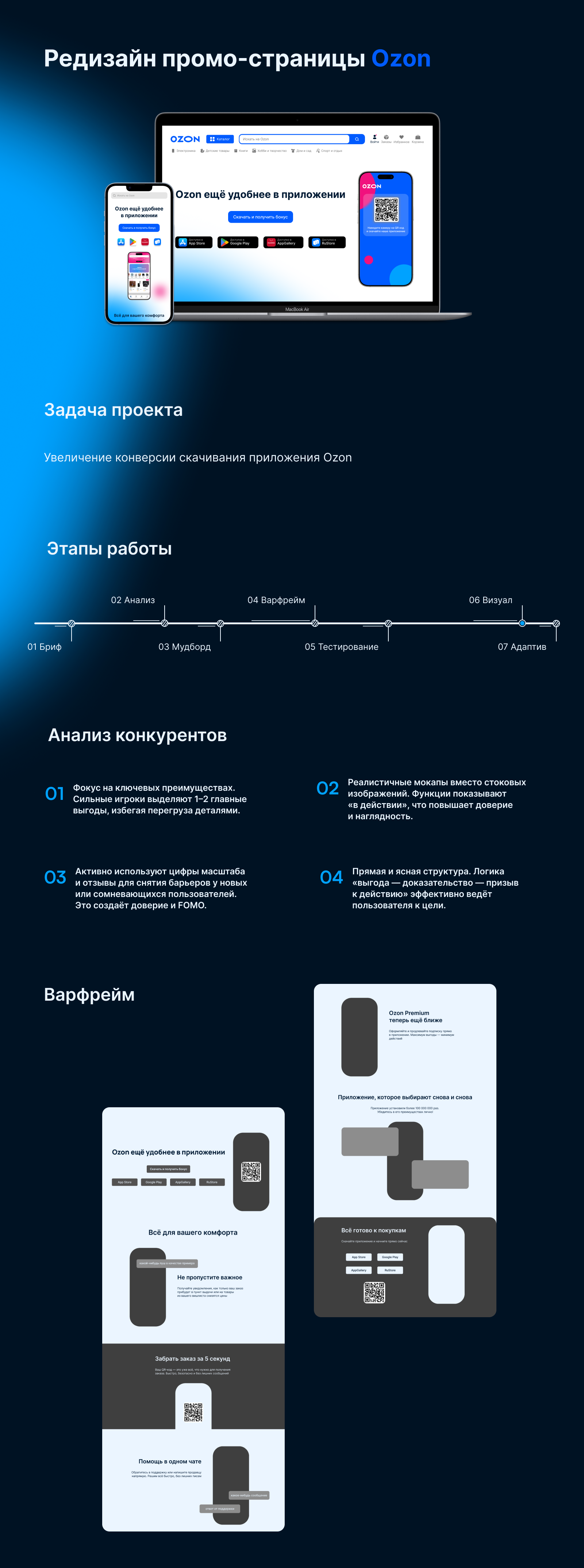 Редизайн Промо-страницы Ozon — Изображение №1 — Интерфейсы на Dprofile