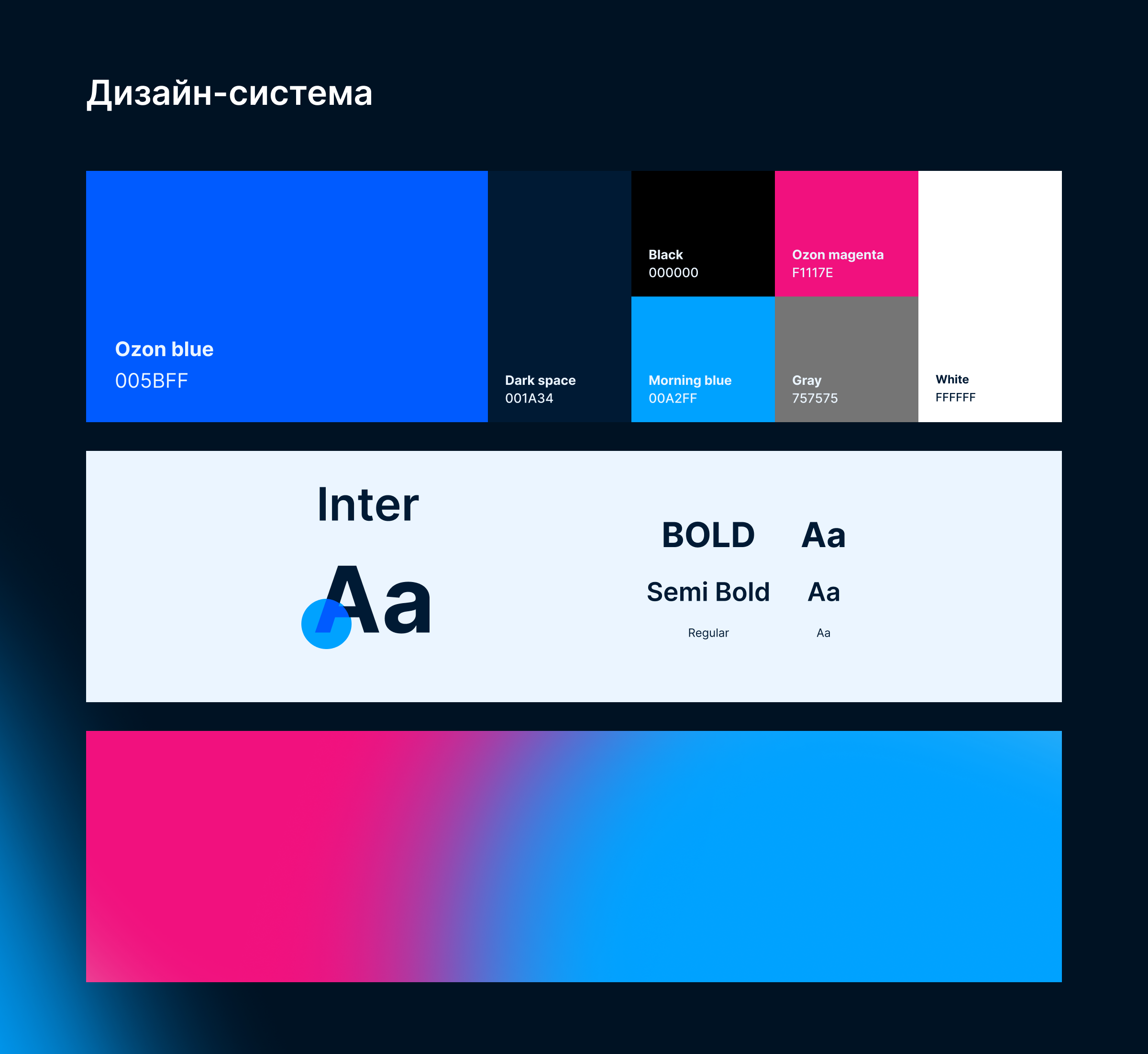 Редизайн Промо-страницы Ozon — Изображение №3 — Интерфейсы на Dprofile