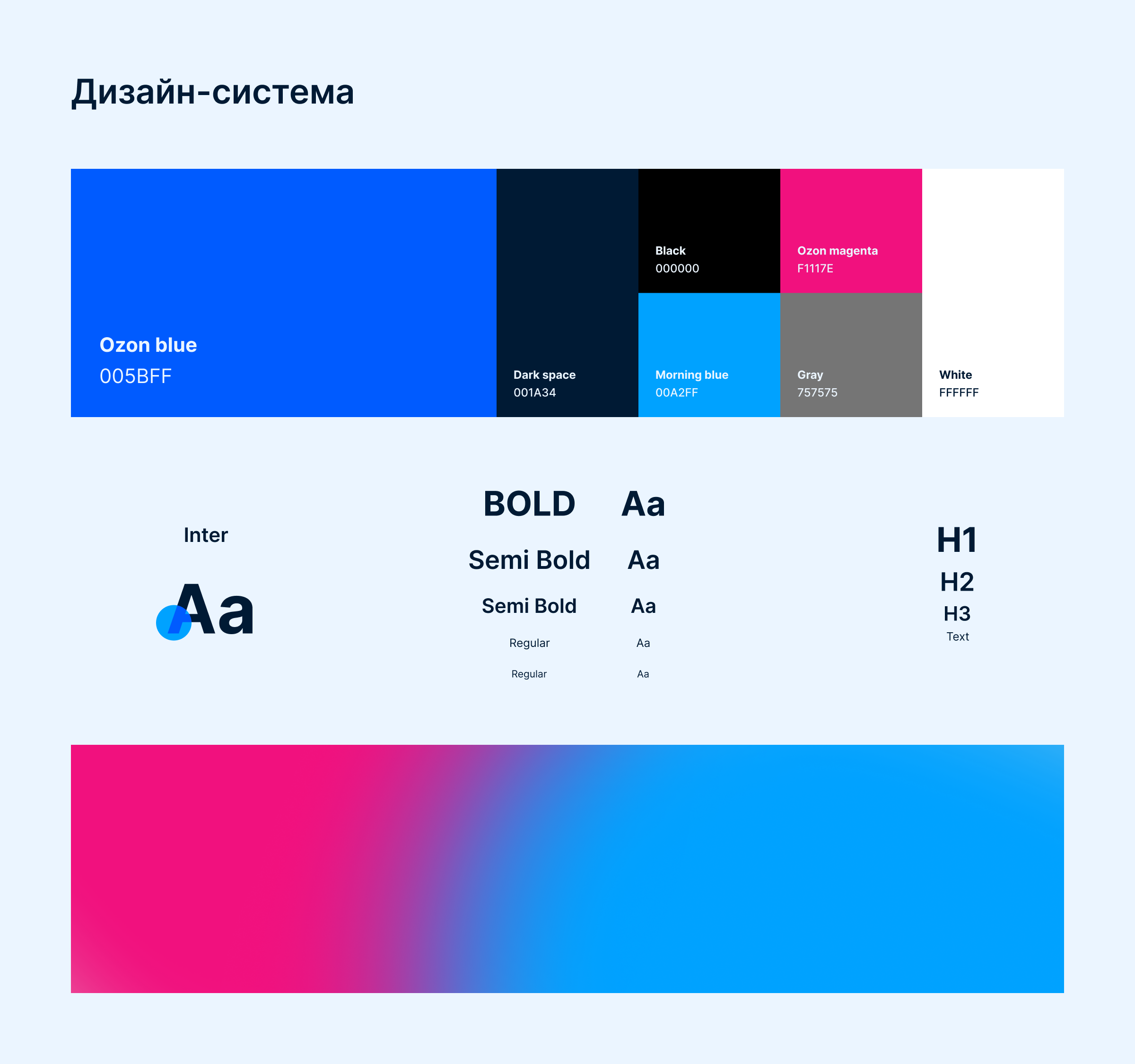 Редизайн Промо-страницы Ozon — Изображение №10 — Интерфейсы на Dprofile