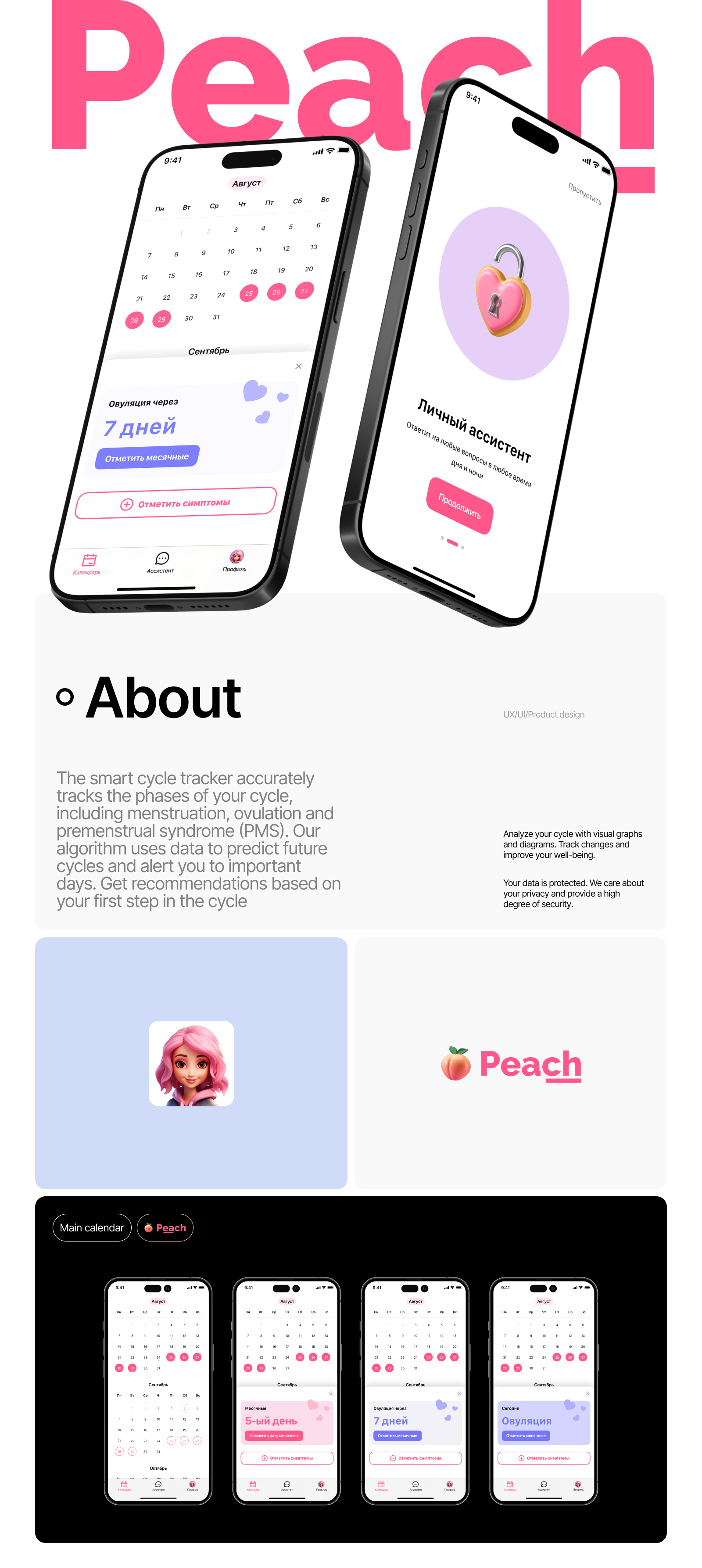 The smart cycle tracker app — Изображение №1 — Интерфейсы на Dprofile