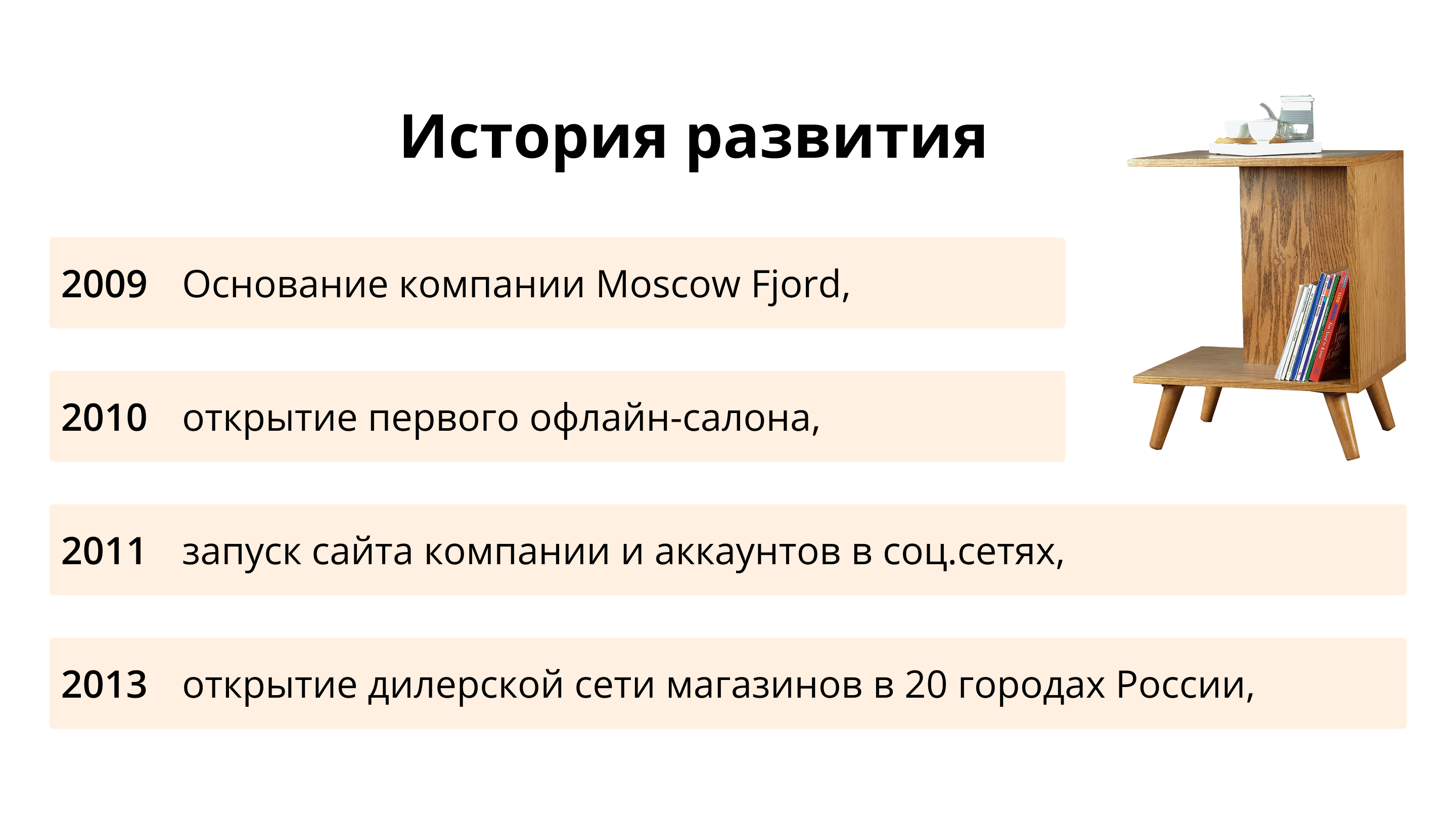 Растровая графика для мебельной студии — Изображение №8 — Графика, Маркетинг на Dprofile