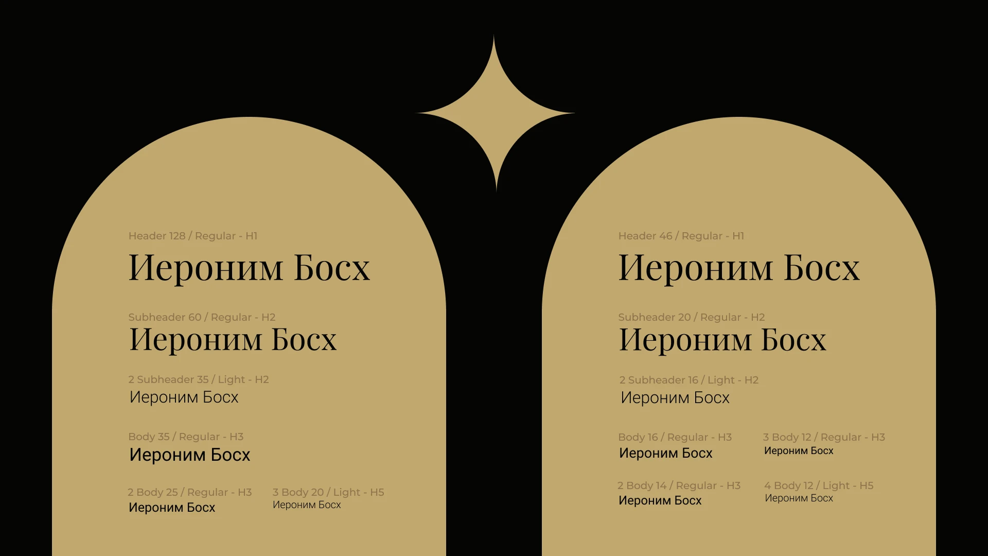 Лендинг для книги — Изображение №4 — Интерфейсы, Графика на Dprofile