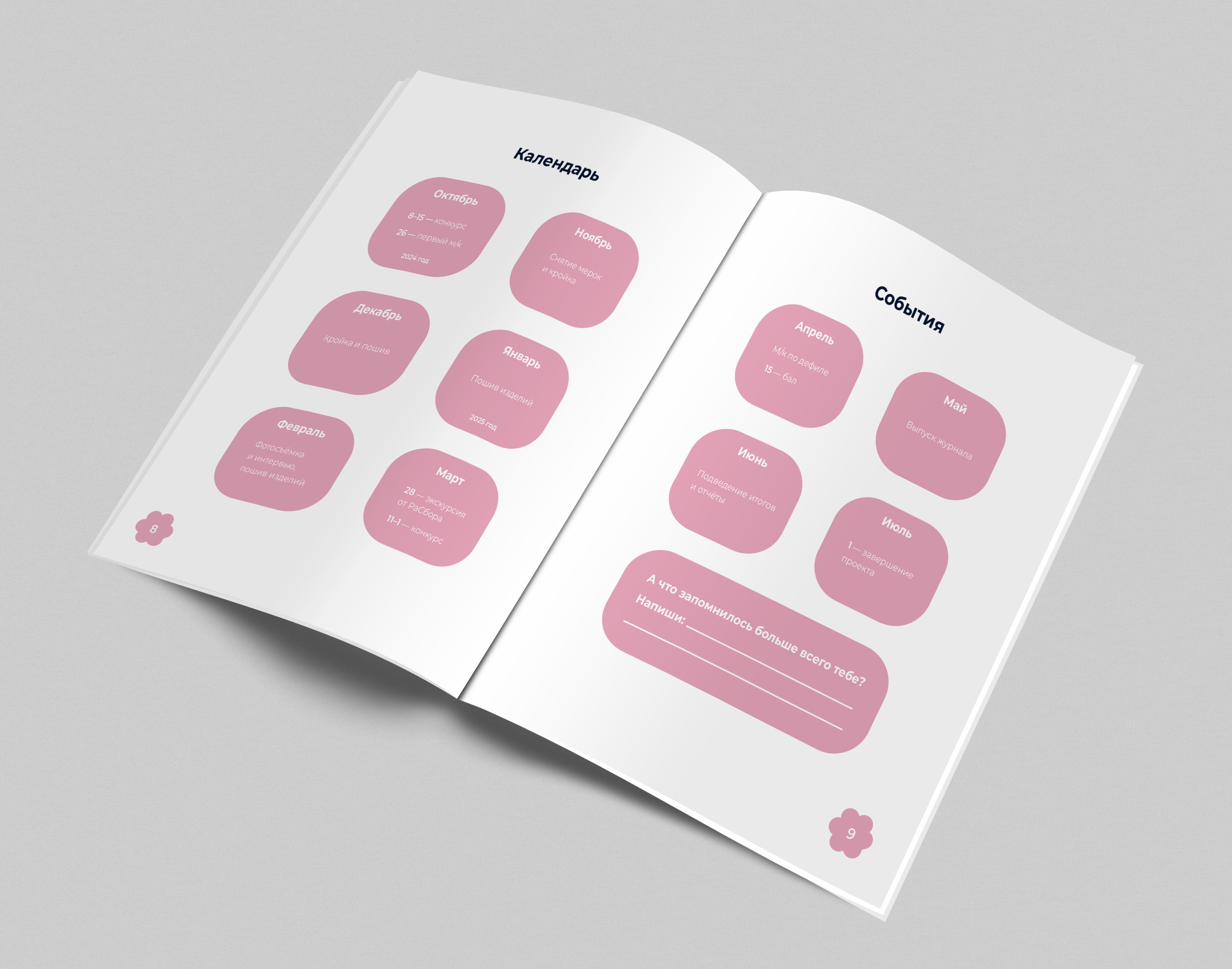 Зин и стикерпак для Эко-гармонии — Изображение №10 — Брендинг, Графика на Dprofile