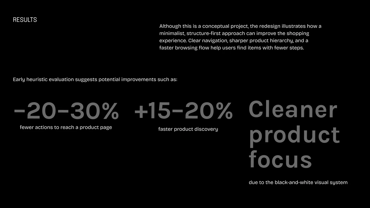Минималистичный интернет-магазин одежды · UI/UX-концепт — Изображение №13 — Интерфейсы на Dprofile