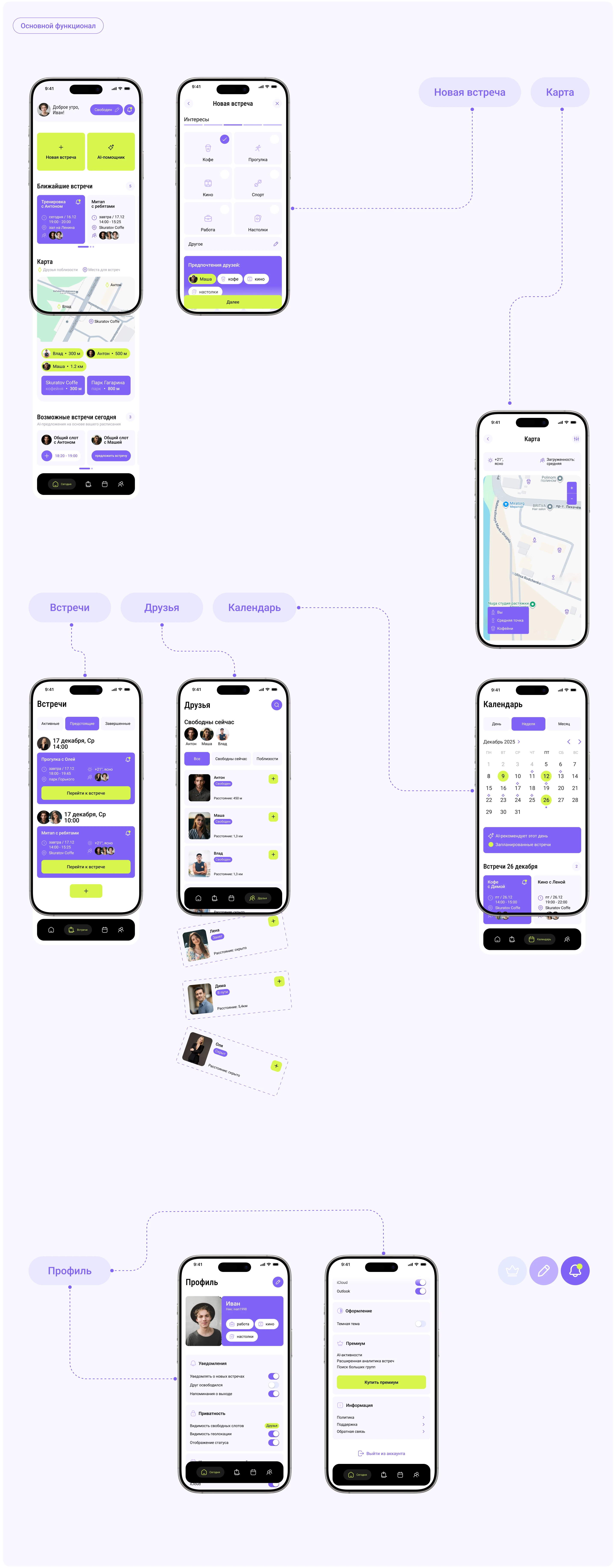 TimeSync Mobile App — Изображение №10 — Интерфейсы на Dprofile