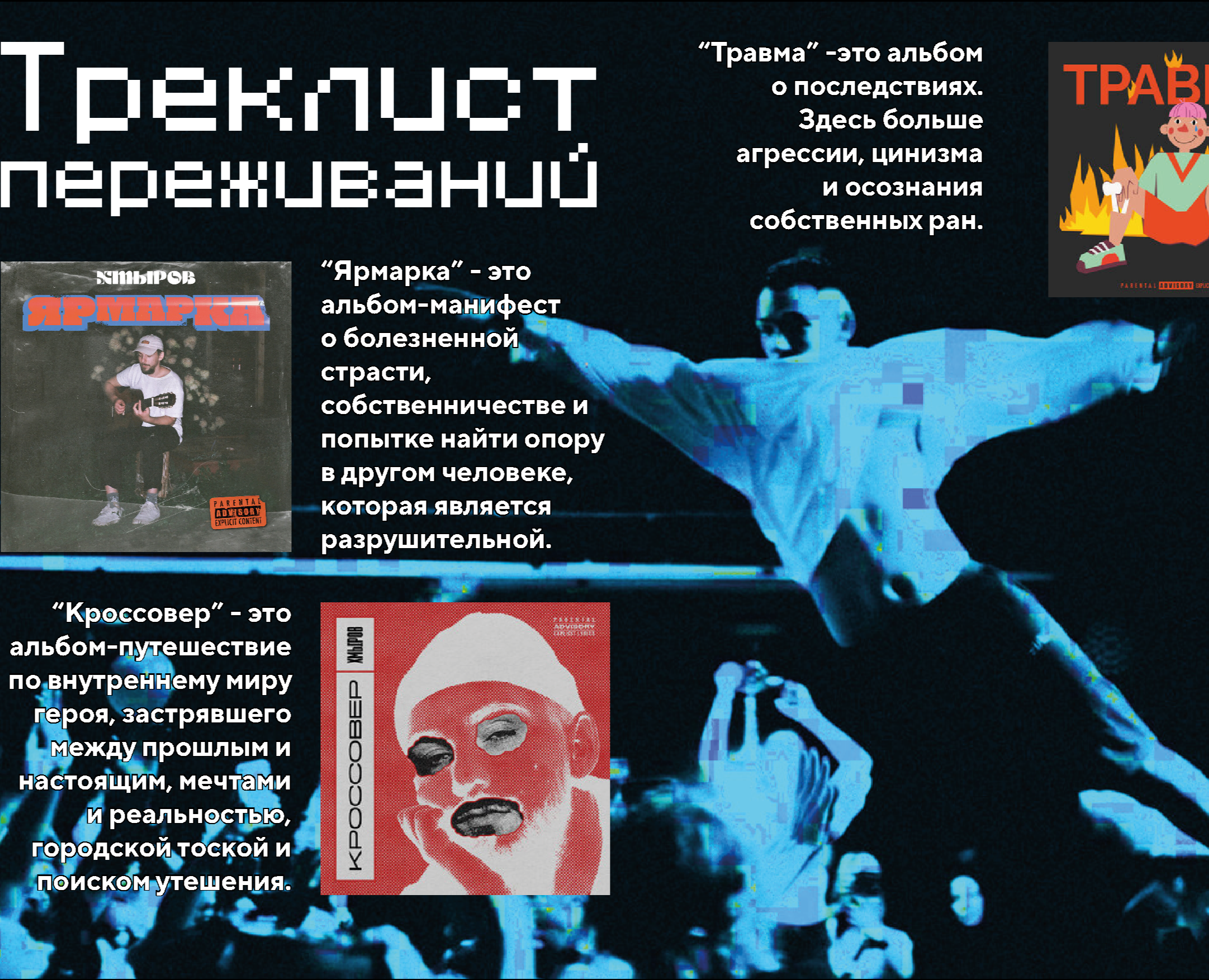 Журнал New Mus — Иллюстрация, Графика на Dprofile